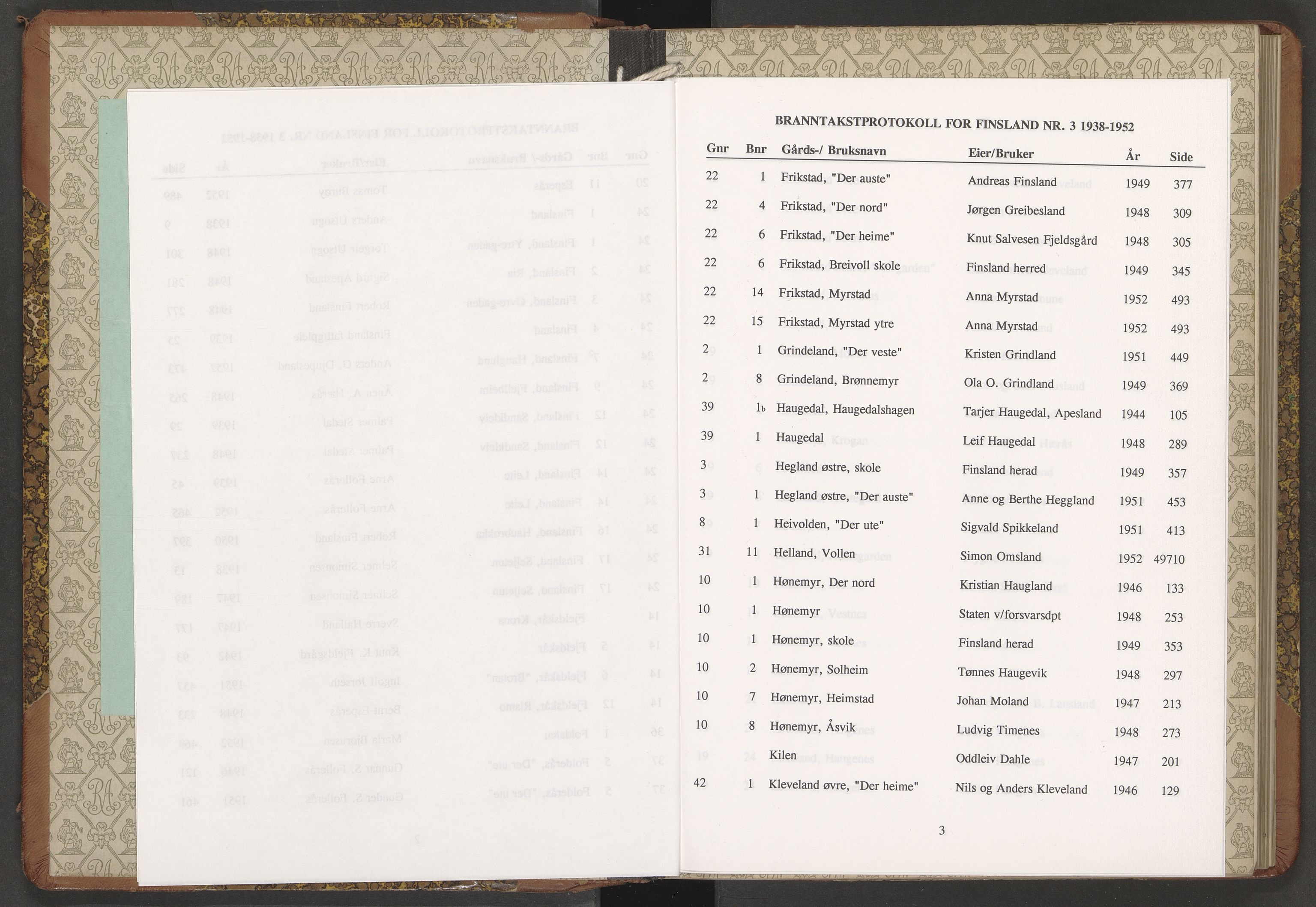 Norges Brannkasse Finsland, AV/SAK-2241-0013/F/Fa/L0003: Branntakstprotokoll nr. 3 med gårdsnavnregister, 1938-1952
