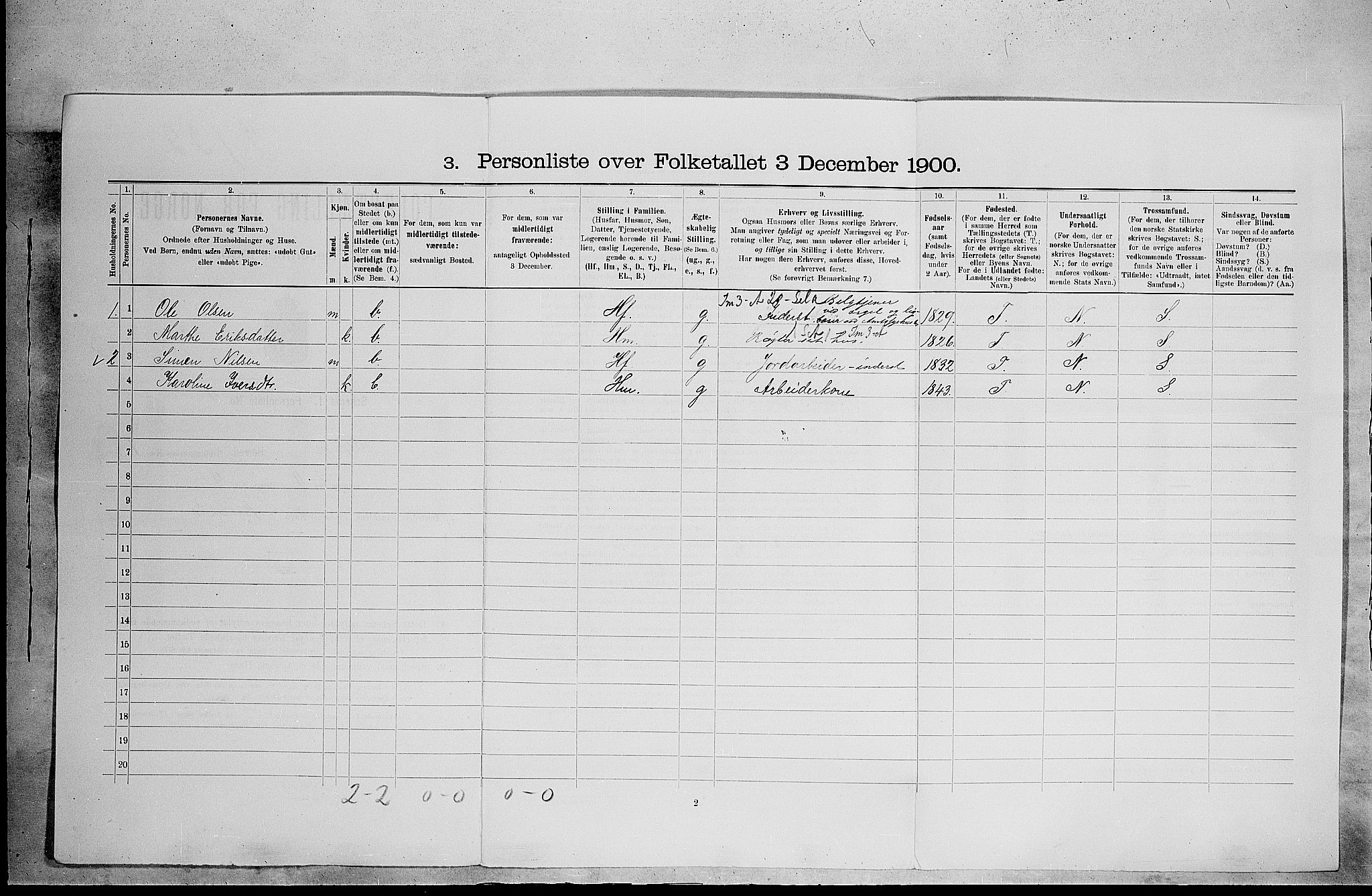 SAH, Folketelling 1900 for 0417 Stange herred, 1900, s. 212