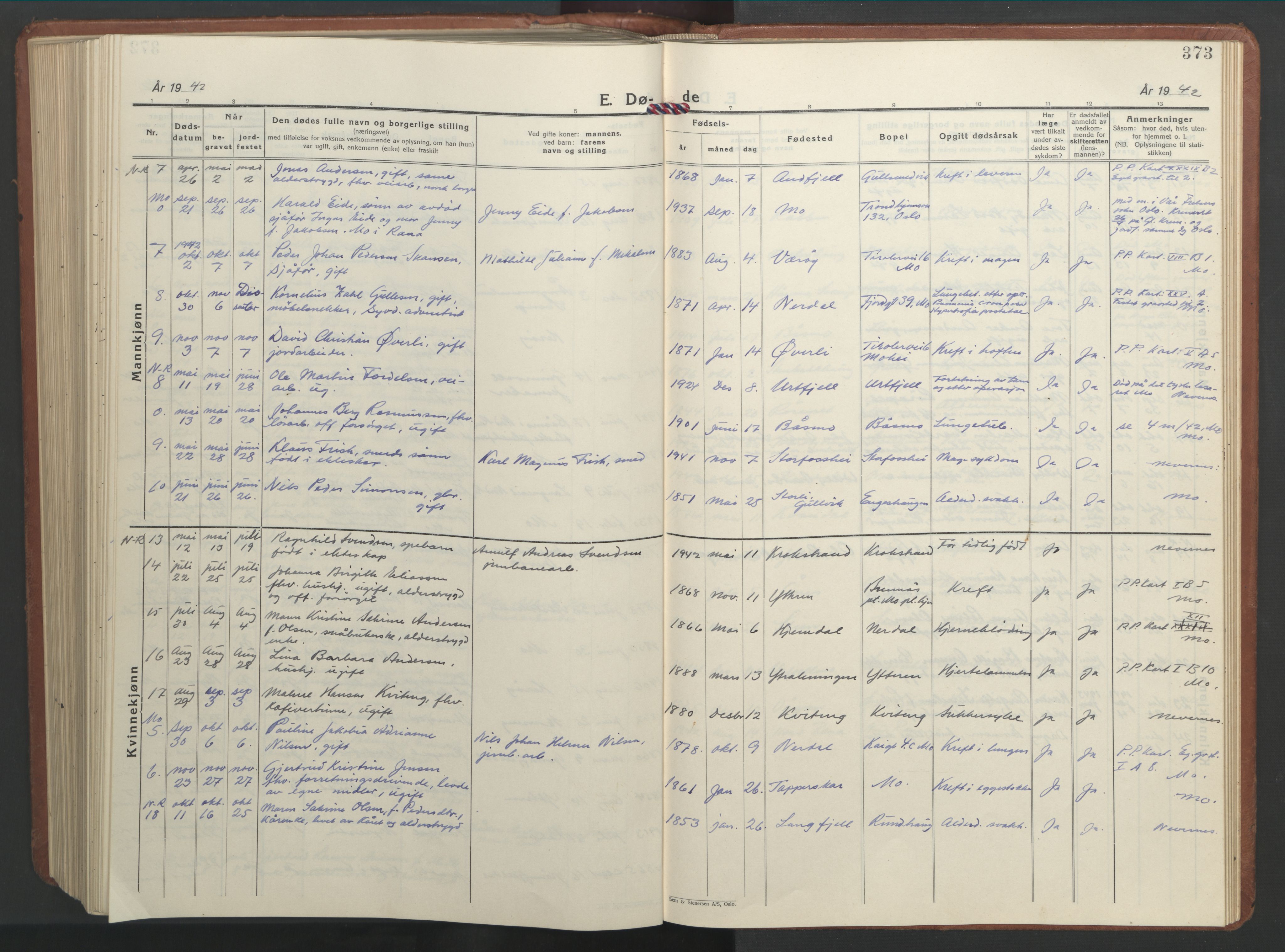 Ministerialprotokoller, klokkerbøker og fødselsregistre - Nordland, AV/SAT-A-1459/827/L0425: Klokkerbok nr. 827C14, 1931-1946, s. 373