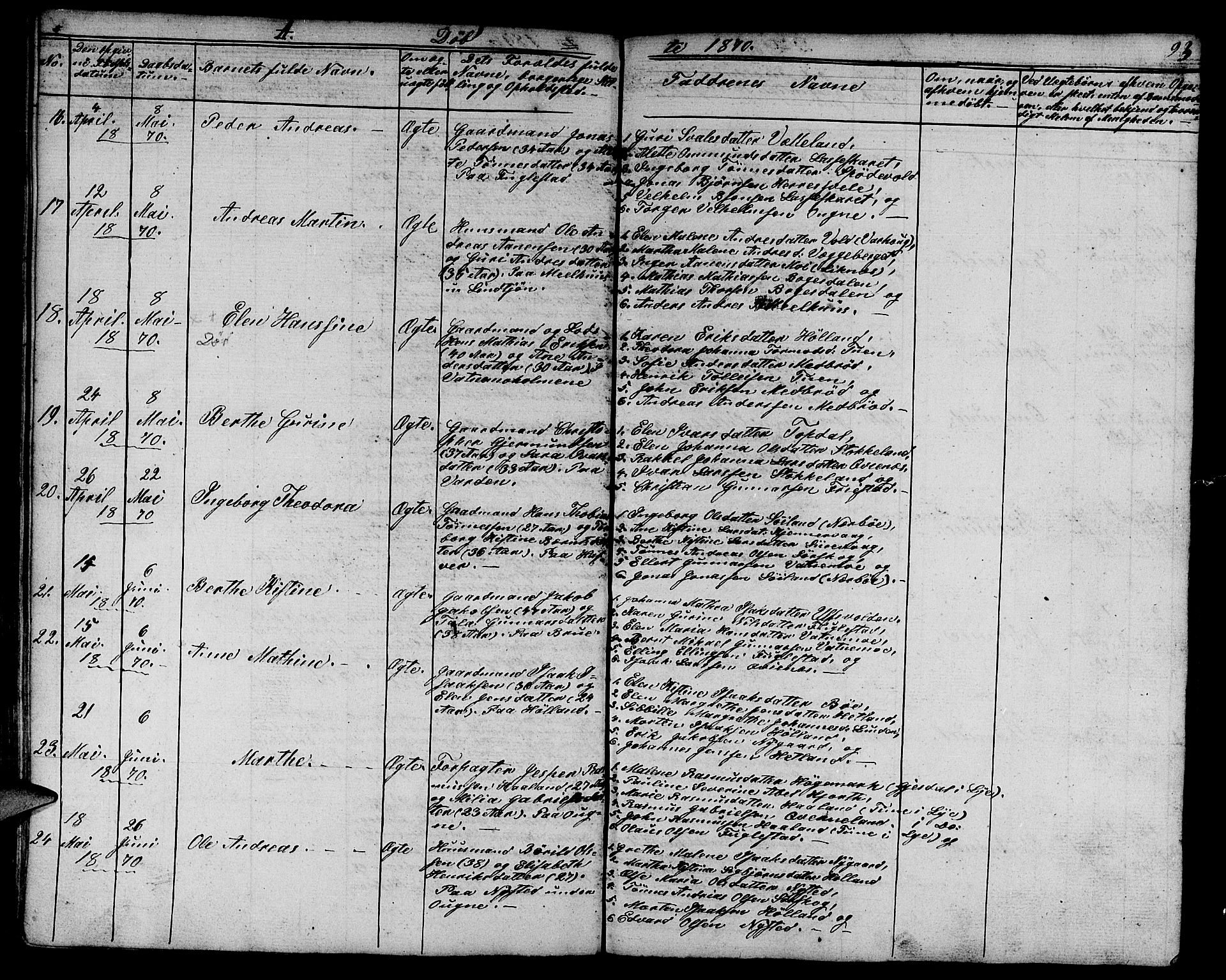 Eigersund sokneprestkontor, AV/SAST-A-101807/S09/L0003: Klokkerbok nr. B 3, 1846-1875, s. 93