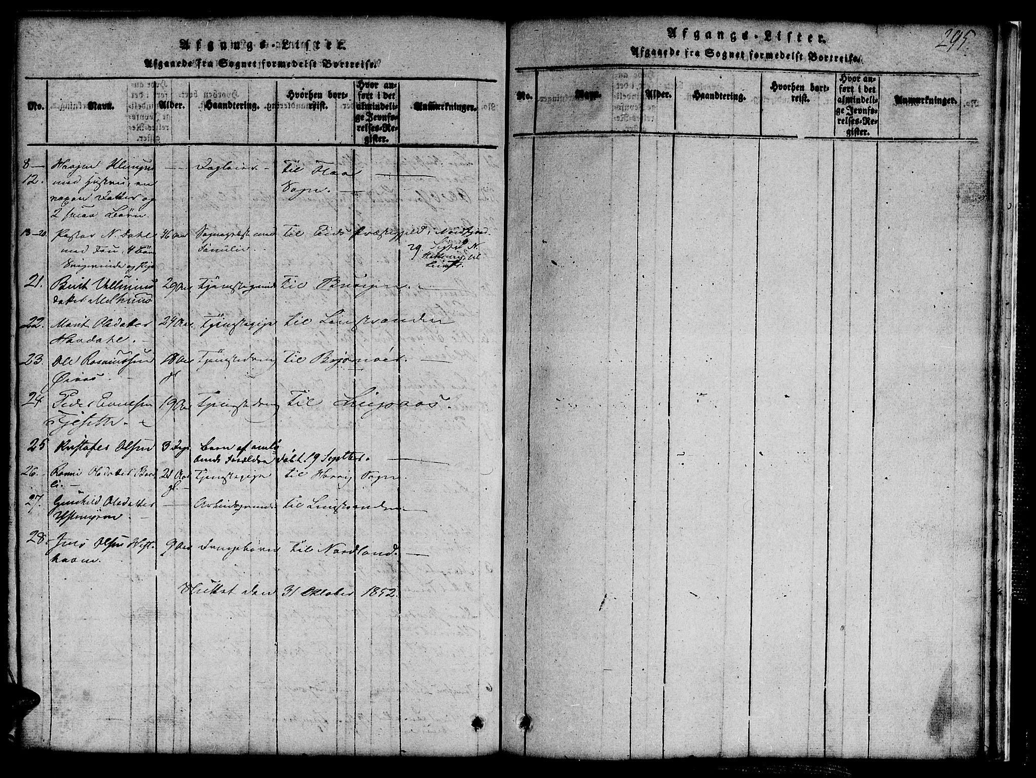 Ministerialprotokoller, klokkerbøker og fødselsregistre - Sør-Trøndelag, SAT/A-1456/691/L1092: Klokkerbok nr. 691C03, 1816-1852, s. 295