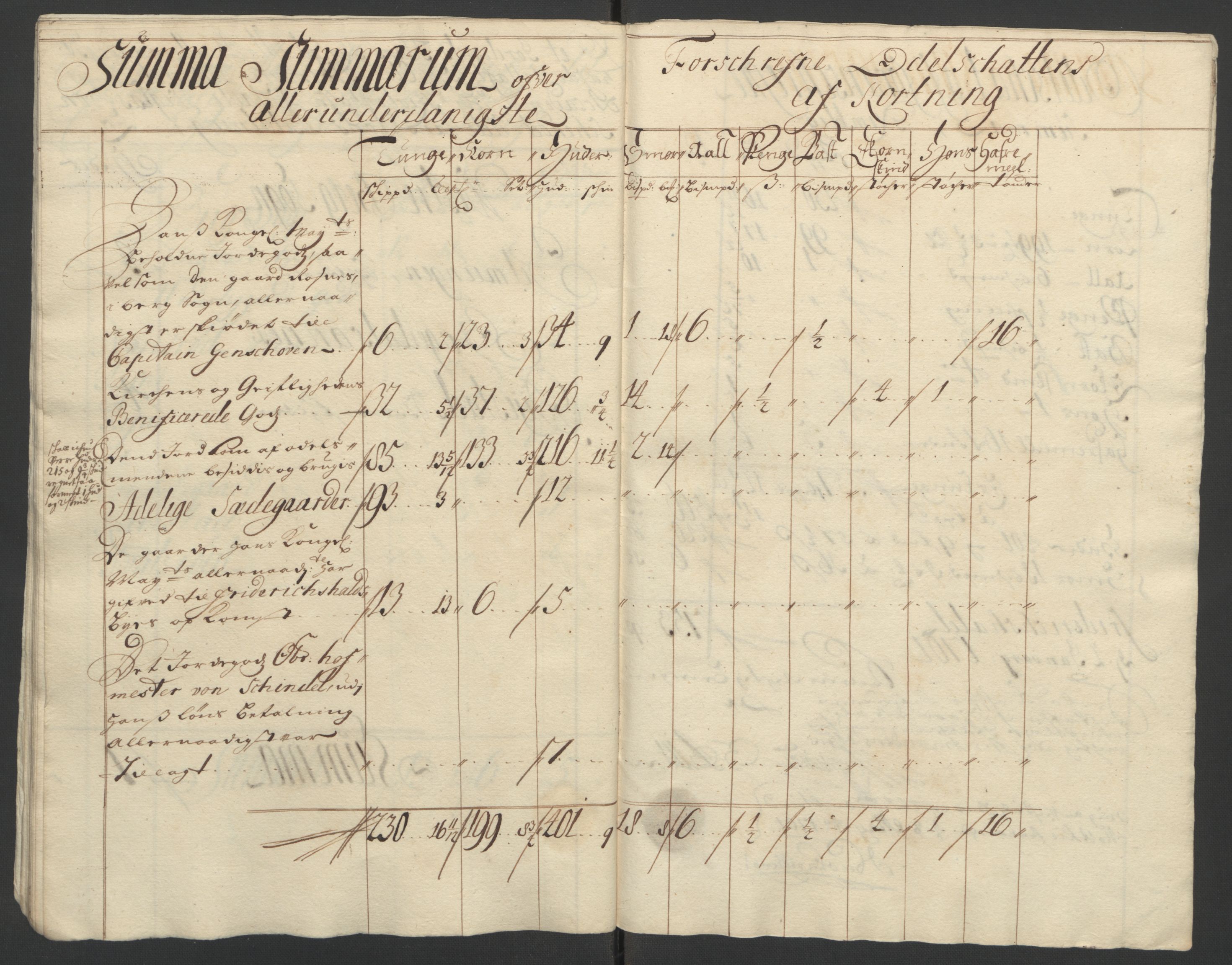 Rentekammeret inntil 1814, Reviderte regnskaper, Fogderegnskap, AV/RA-EA-4092/R01/L0015: Fogderegnskap Idd og Marker, 1700-1701, s. 166