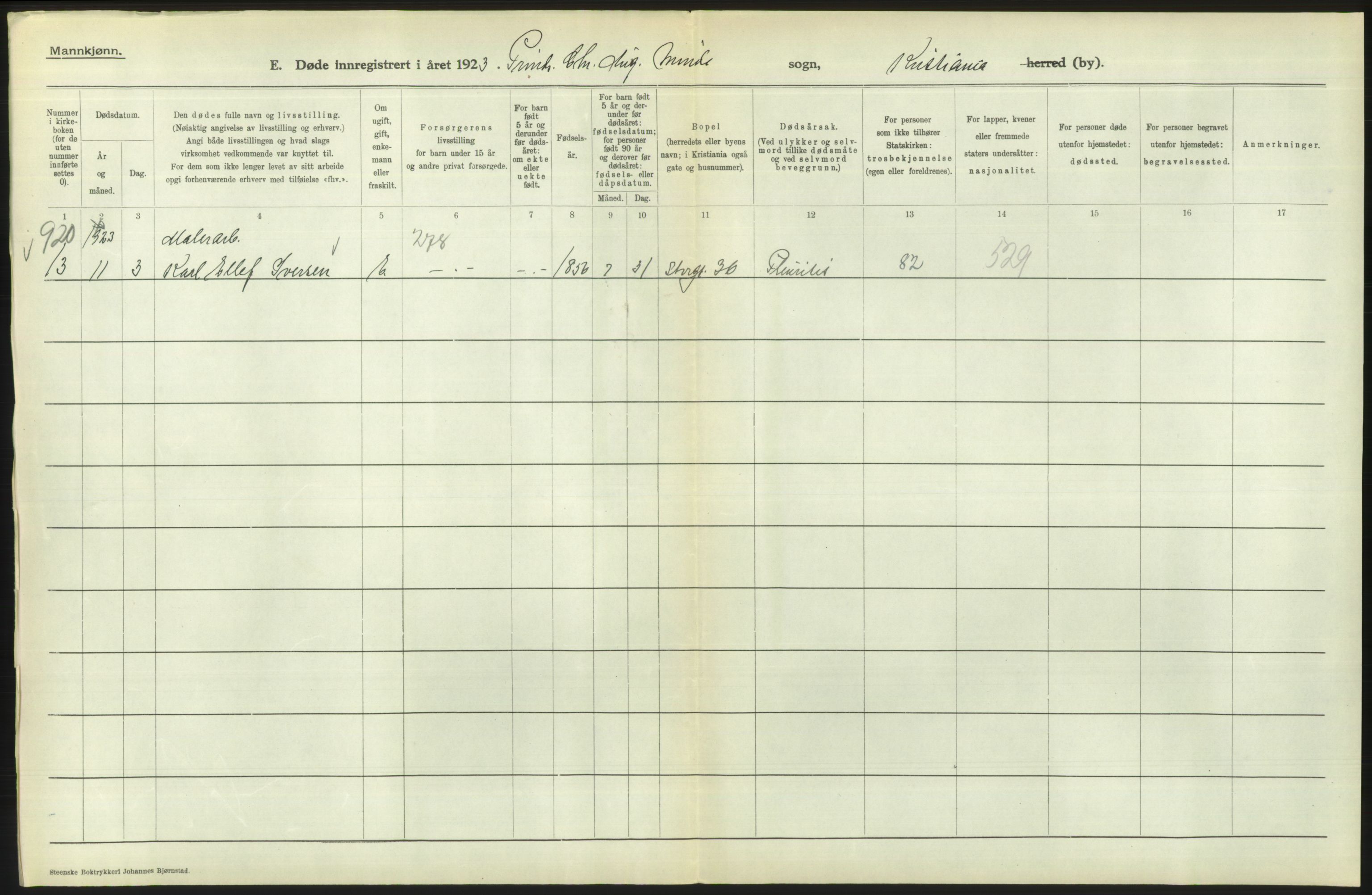 Statistisk sentralbyrå, Sosiodemografiske emner, Befolkning, AV/RA-S-2228/D/Df/Dfc/Dfcc/L0010: Kristiania: Døde, dødfødte, 1923, s. 594