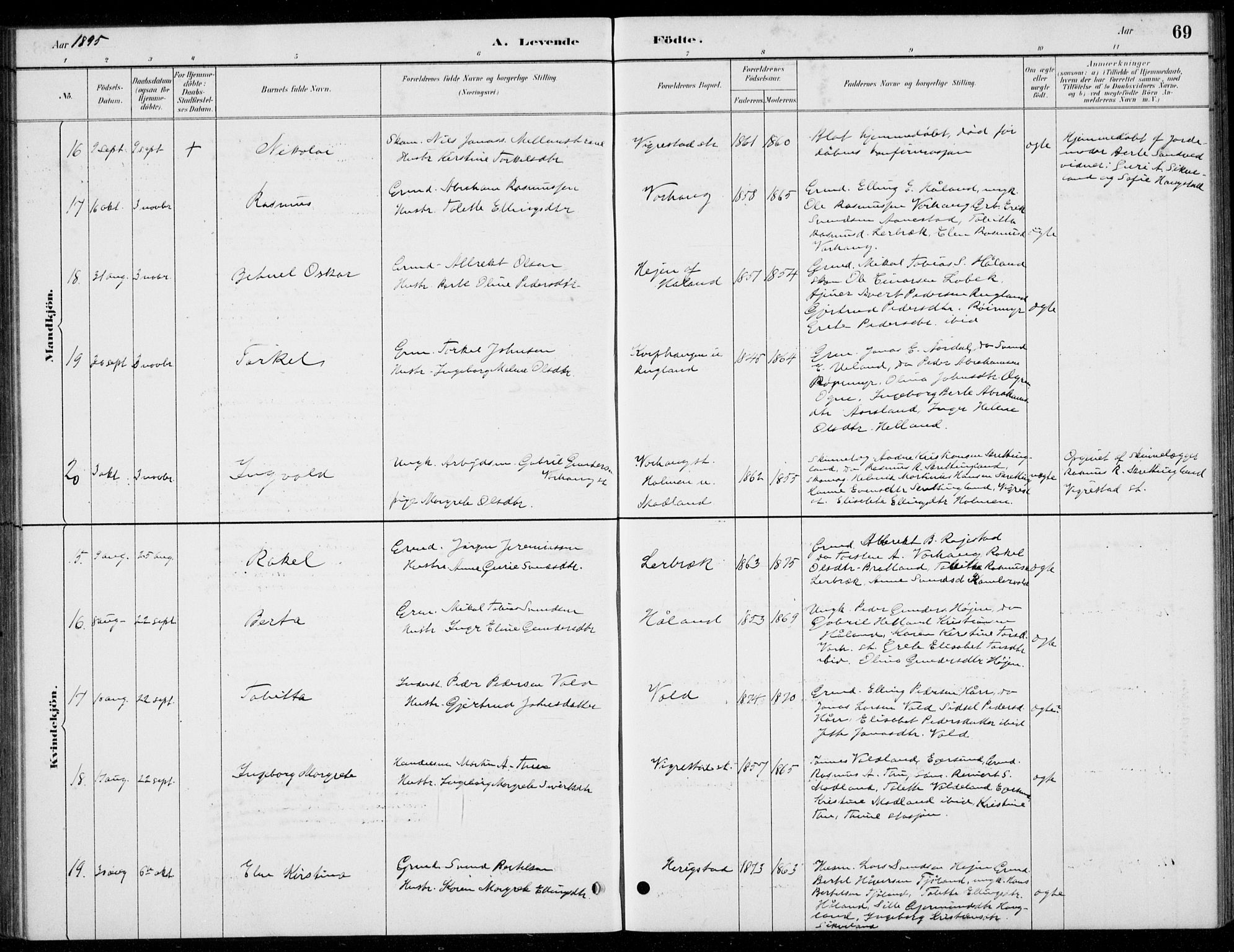 Hå sokneprestkontor, AV/SAST-A-101801/001/30BB/L0004: Klokkerbok nr. B 4, 1883-1899, s. 69