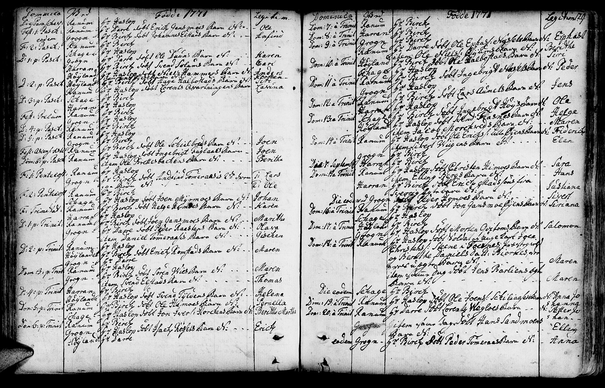 Ministerialprotokoller, klokkerbøker og fødselsregistre - Nord-Trøndelag, SAT/A-1458/764/L0542: Ministerialbok nr. 764A02, 1748-1779, s. 129