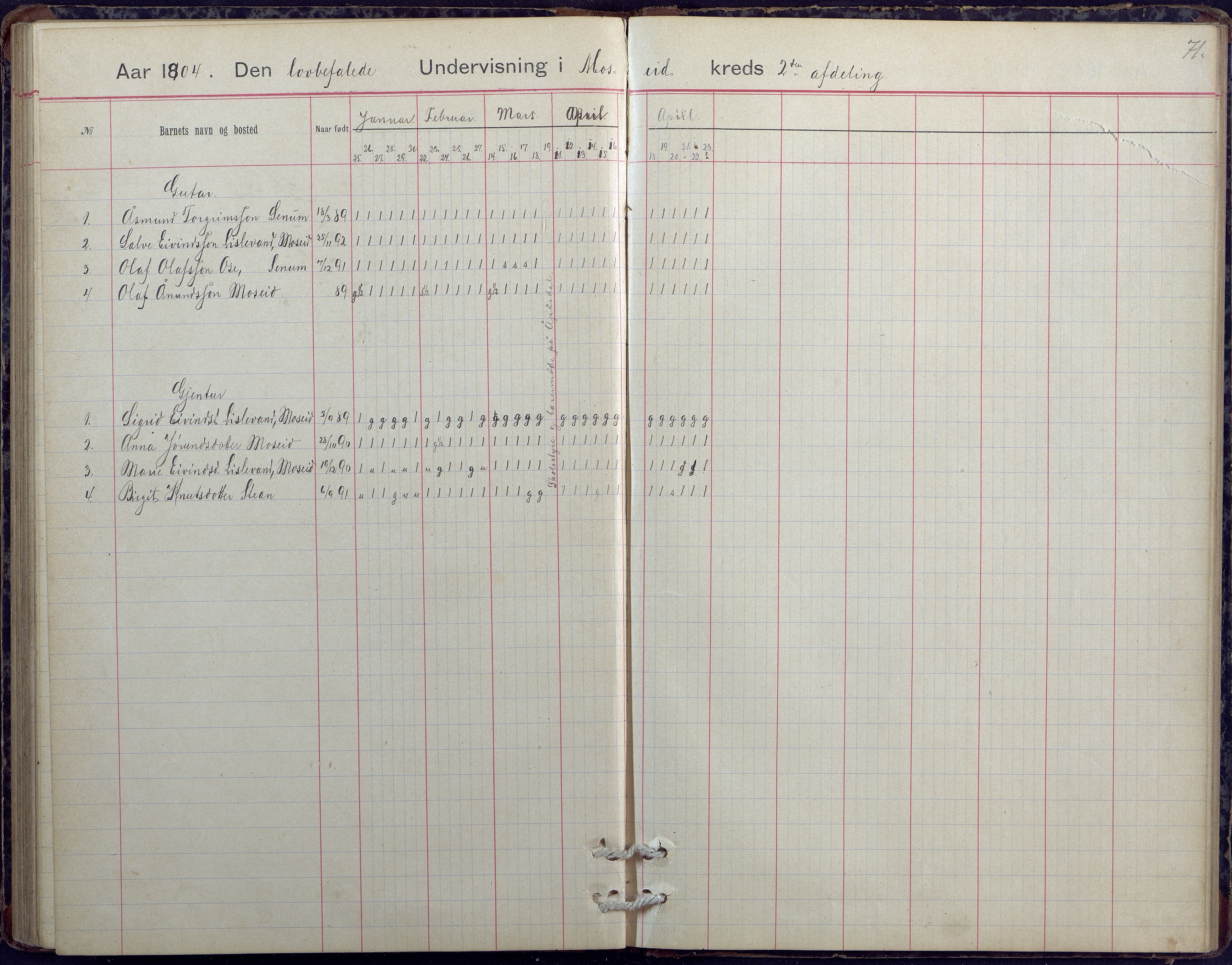 Hornnes kommune, Moi, Moseid, Kjetså skolekretser, AAKS/KA0936-550e/F1/L0005: Dagbok. Moseid, Moi, 1892-1908, s. 71