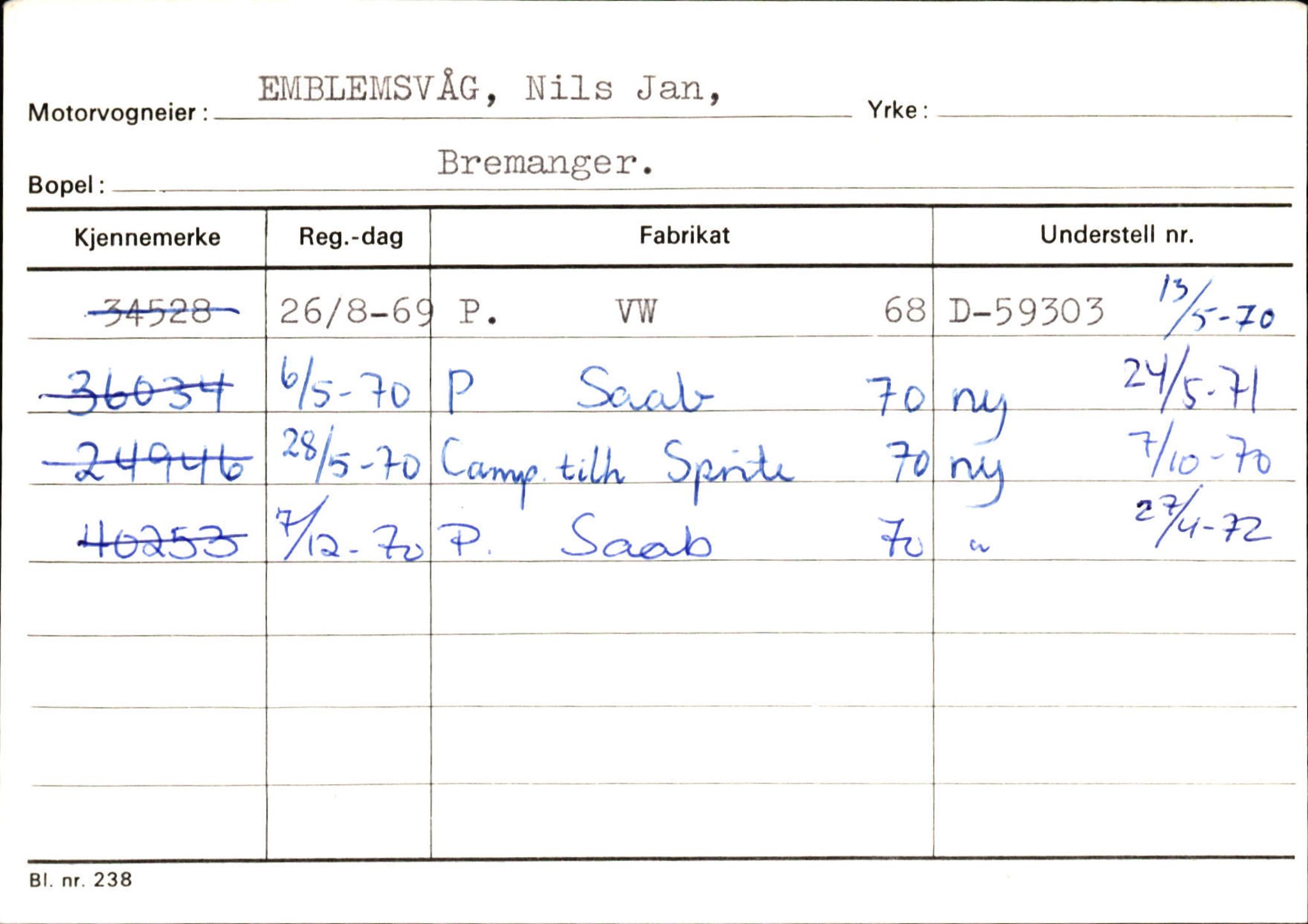 Statens vegvesen, Sogn og Fjordane vegkontor, AV/SAB-A-5301/4/F/L0133: Eigarregister Bremanger A-Å. Gaular A-H, 1945-1975, s. 287