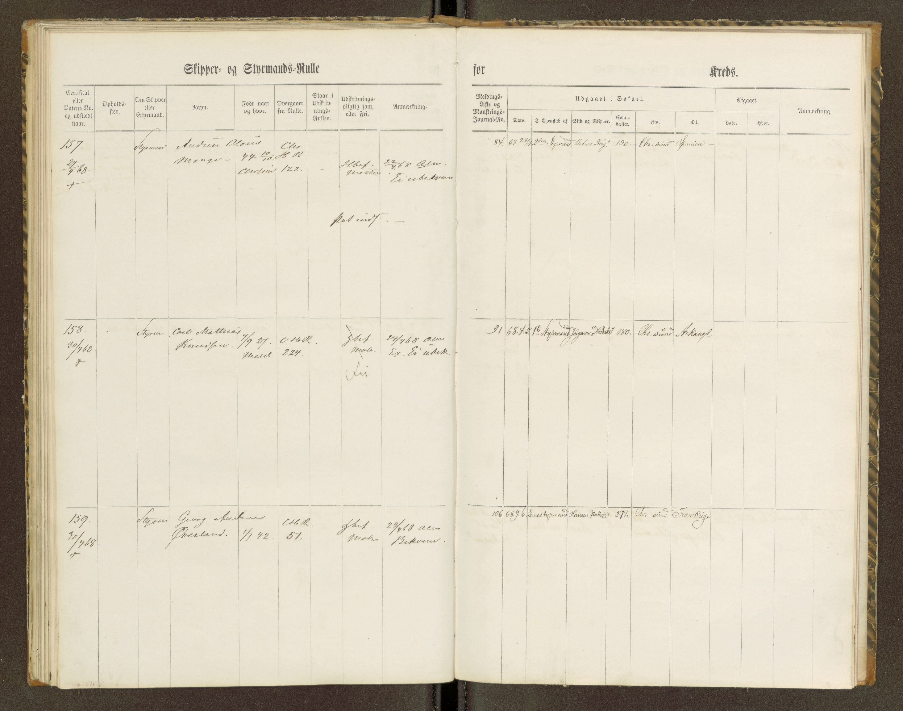 Sjøinnrulleringen - Trondhjemske distrikt, AV/SAT-A-5121/01/L0100/0001: -- / Skipper og styrmannsruller for Ålesund, Molde, Levanger og Namsos kretser, 1860-1868