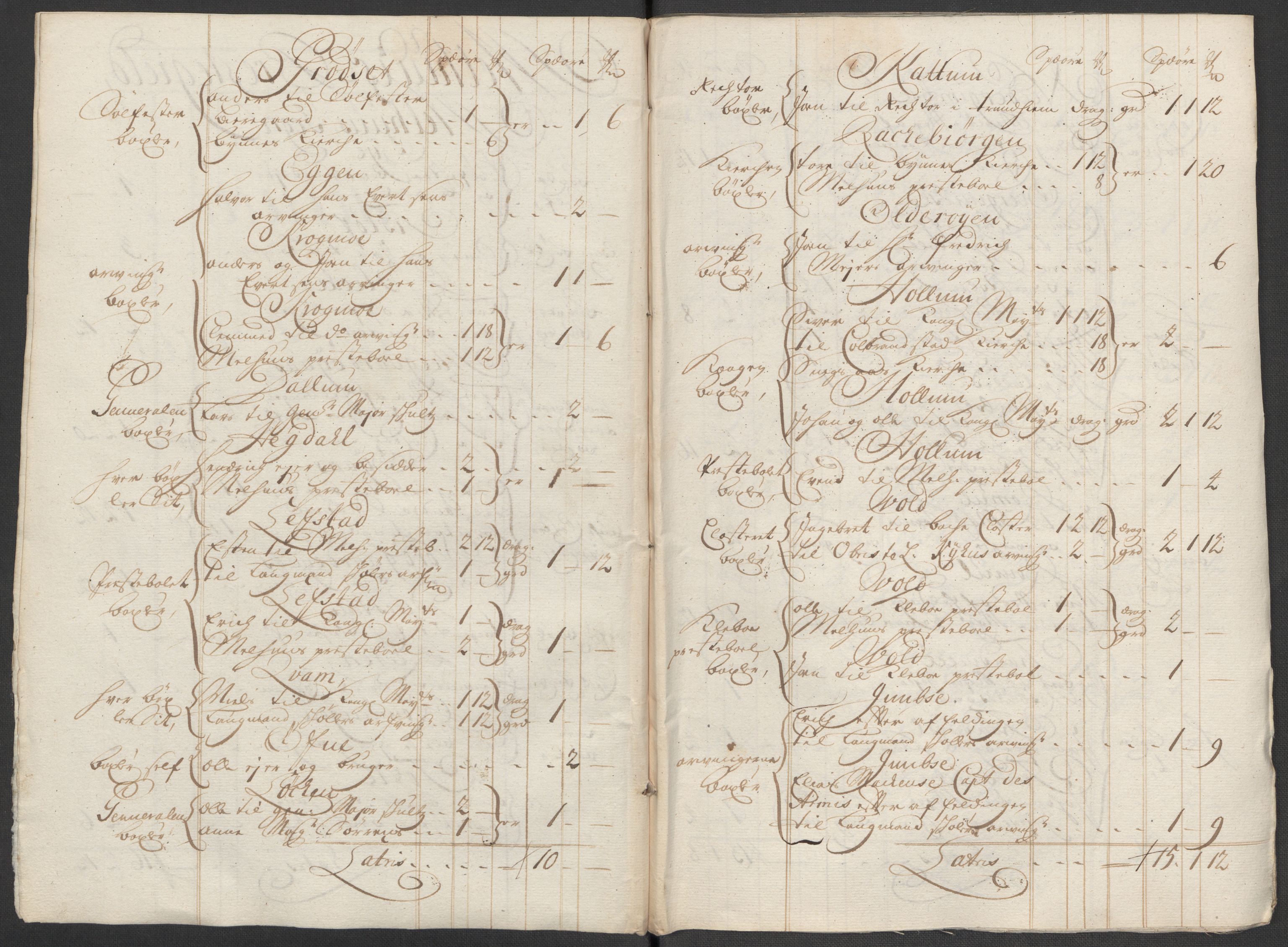 Rentekammeret inntil 1814, Reviderte regnskaper, Fogderegnskap, RA/EA-4092/R60/L3965: Fogderegnskap Orkdal og Gauldal, 1714, s. 219