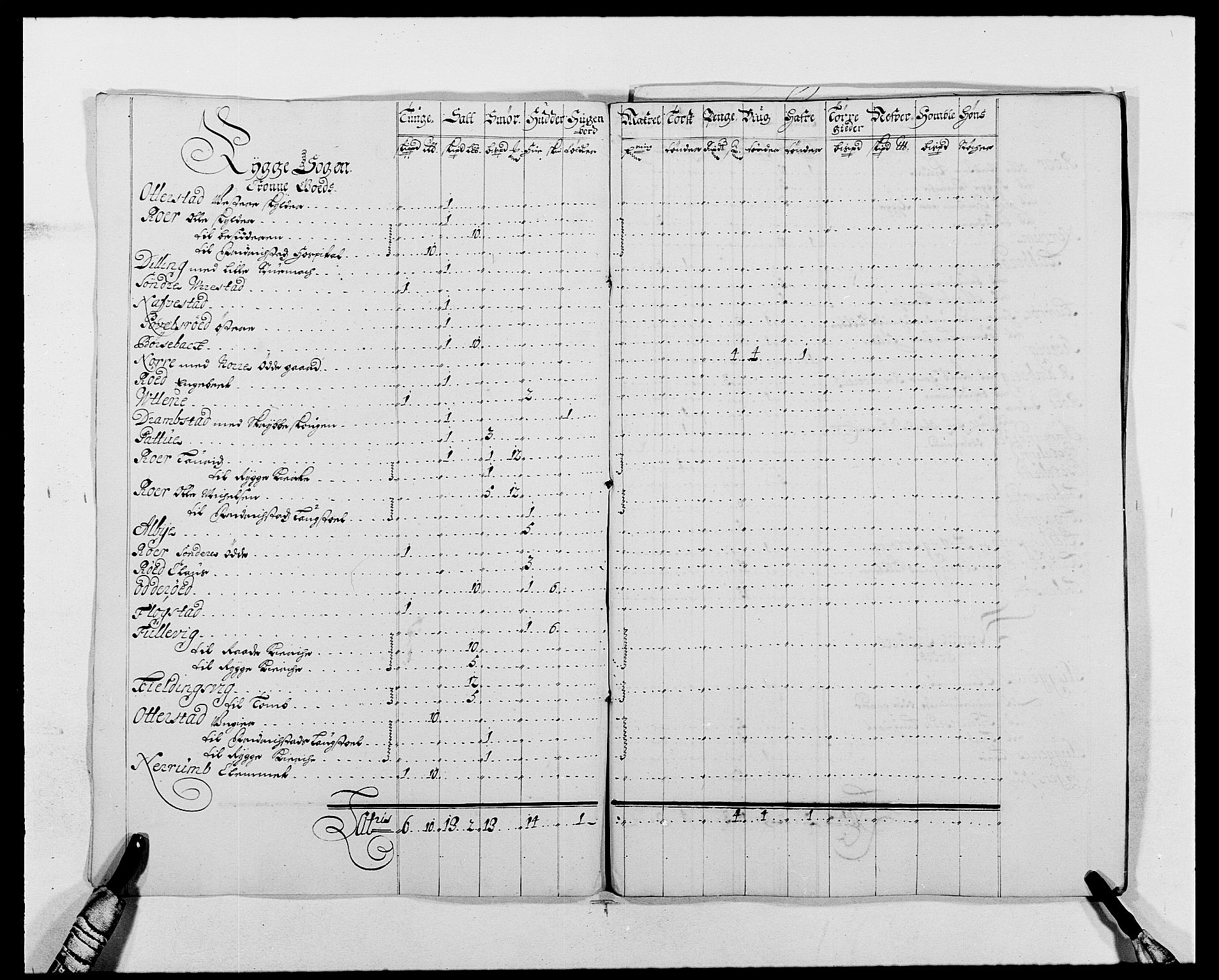 Rentekammeret inntil 1814, Reviderte regnskaper, Fogderegnskap, RA/EA-4092/R02/L0106: Fogderegnskap Moss og Verne kloster, 1688-1691, s. 210