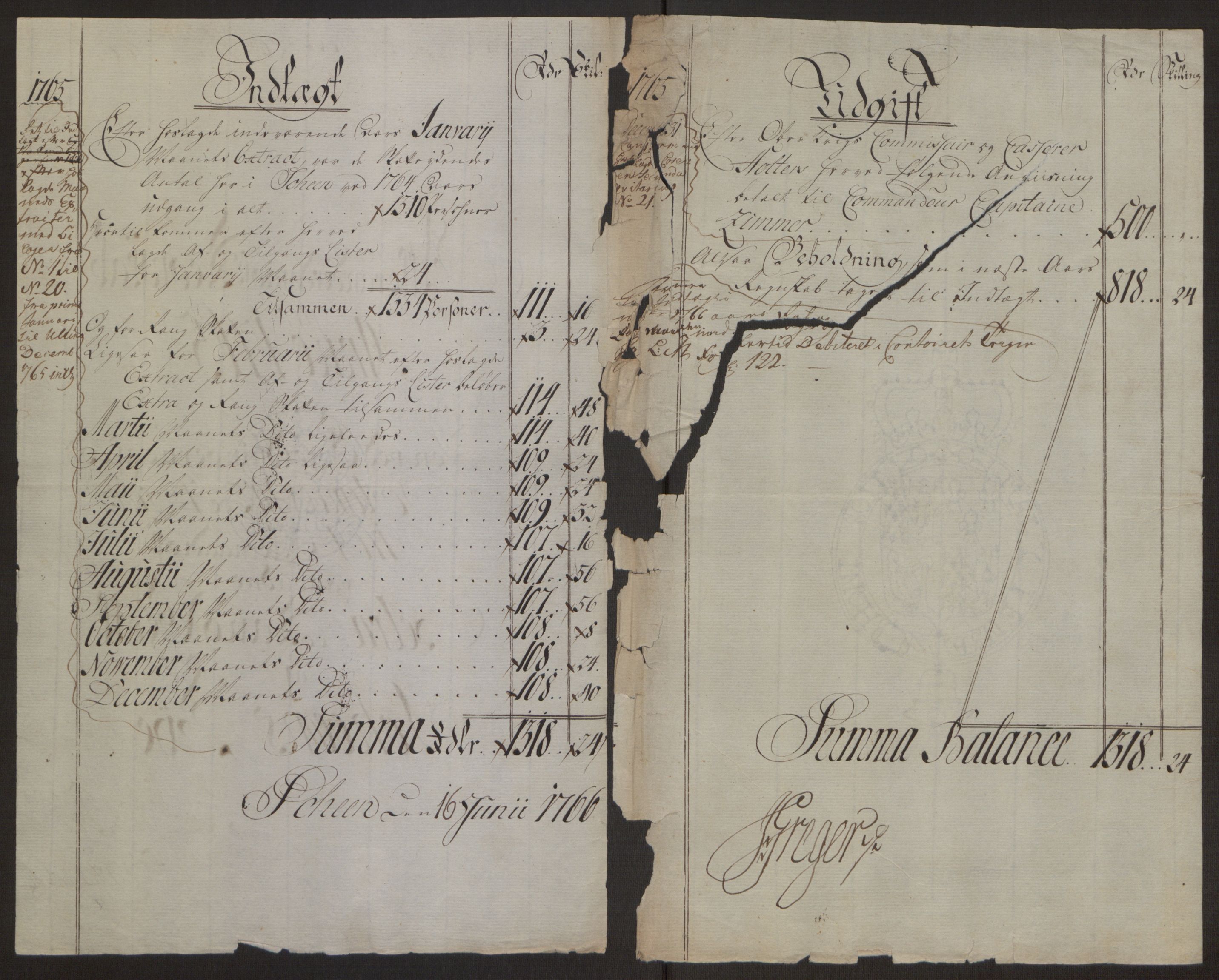 Rentekammeret inntil 1814, Reviderte regnskaper, Byregnskaper, AV/RA-EA-4066/R/Rj/L0198/0001: [J4] Kontribusjonsregnskap / Ekstraskatt, 1762-1768, s. 319
