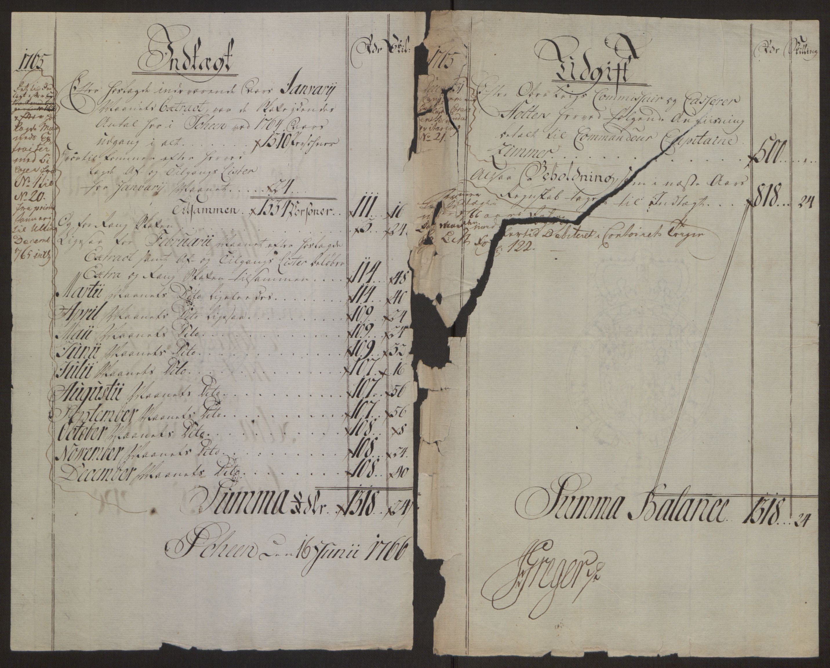 Rentekammeret inntil 1814, Reviderte regnskaper, Byregnskaper, RA/EA-4066/R/Rj/L0198/0001: [J4] Kontribusjonsregnskap / Ekstraskatt, 1762-1768, s. 319