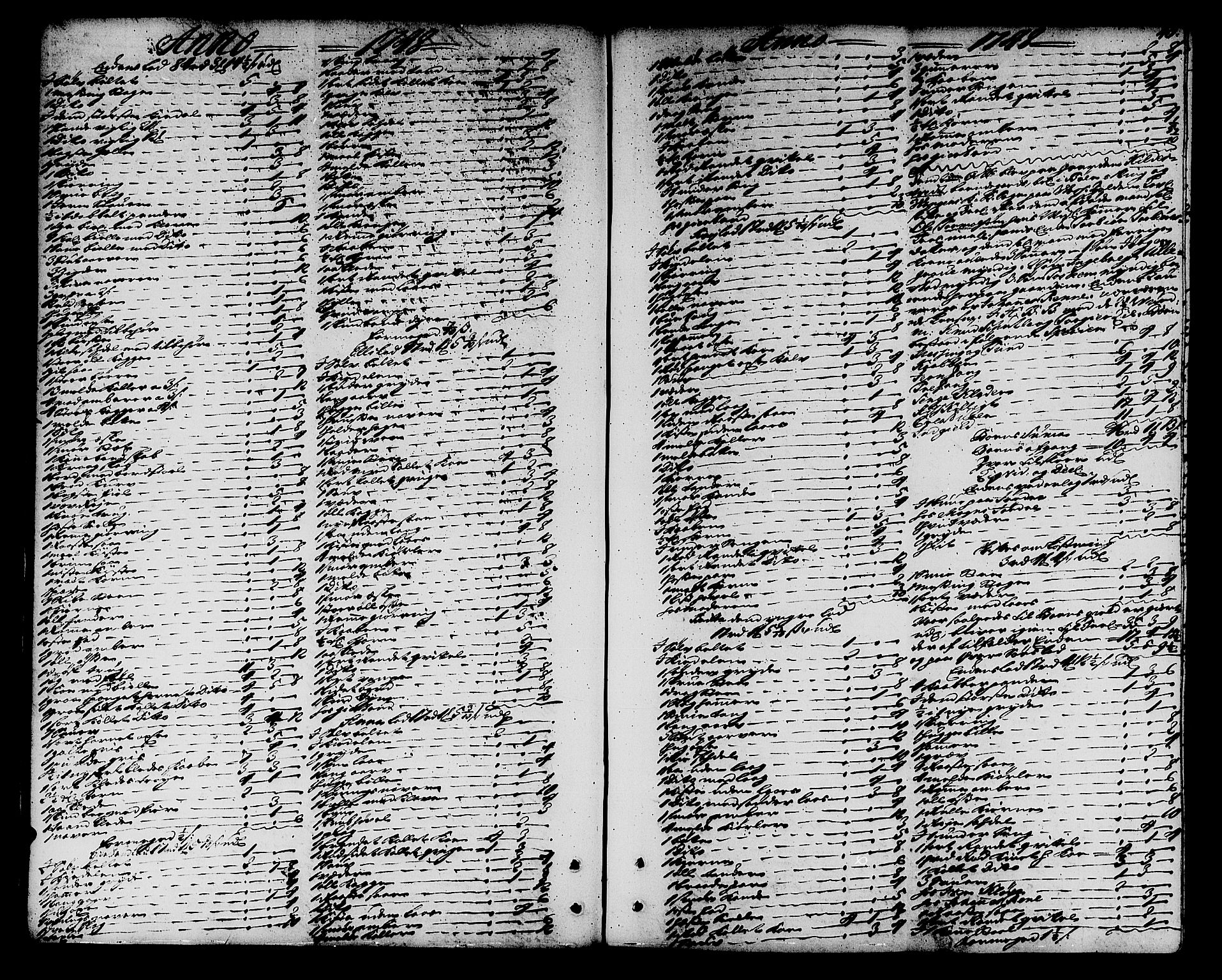 Hardanger og Voss sorenskriveri, SAB/A-2501/4/4A/4Ac/L0006: Skifterettsprotokoll for sorenskriveriet, 1748-1757, s. 47b-48a