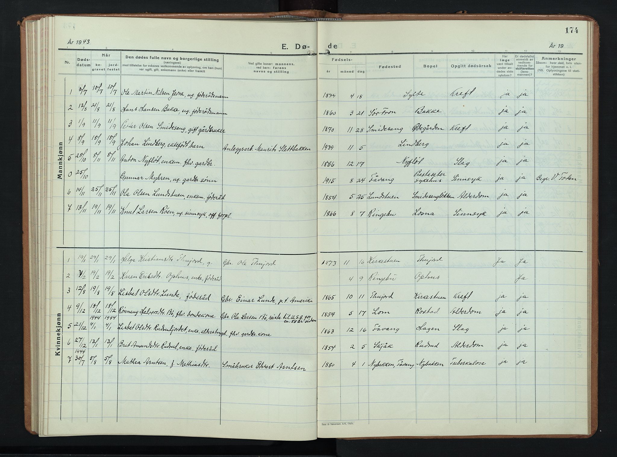 Ringebu prestekontor, SAH/PREST-082/H/Ha/Hab/L0012: Klokkerbok nr. 12, 1934-1949, s. 174