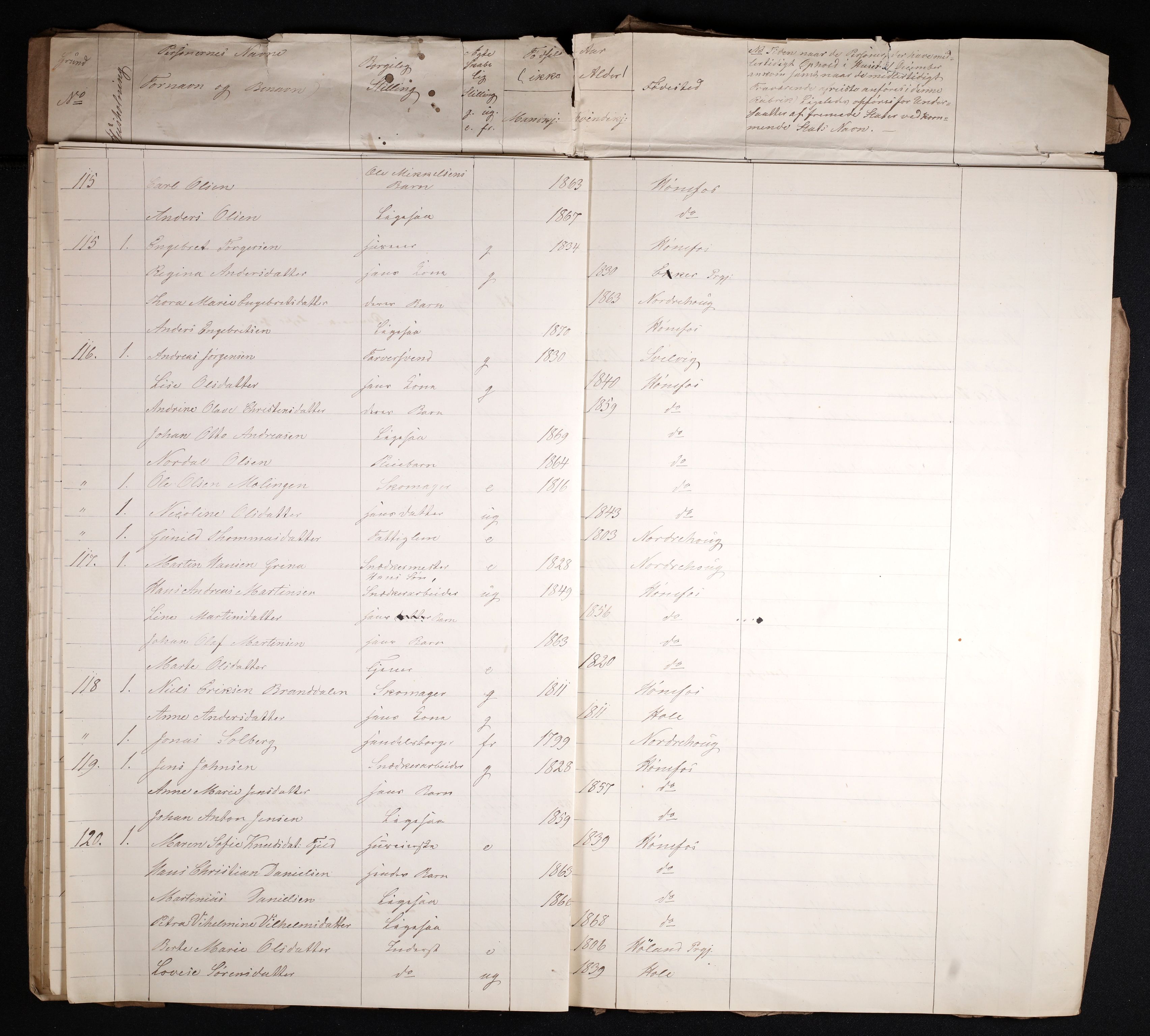 RA, Folketelling 1870 for 0601 Hønefoss kjøpstad, 1870, s. 36