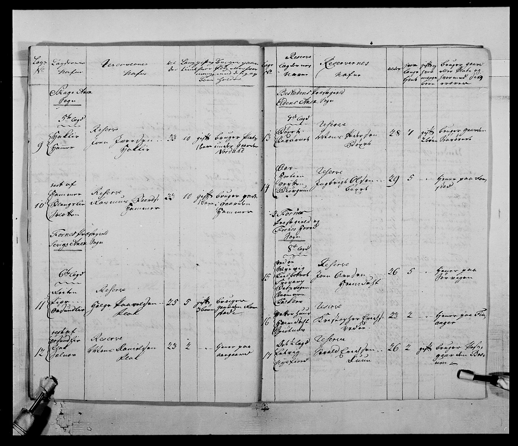 Kommanderende general (KG I) med Det norske krigsdirektorium, RA/EA-5419/E/Ea/L0511: 1. Trondheimske regiment, 1767, s. 34