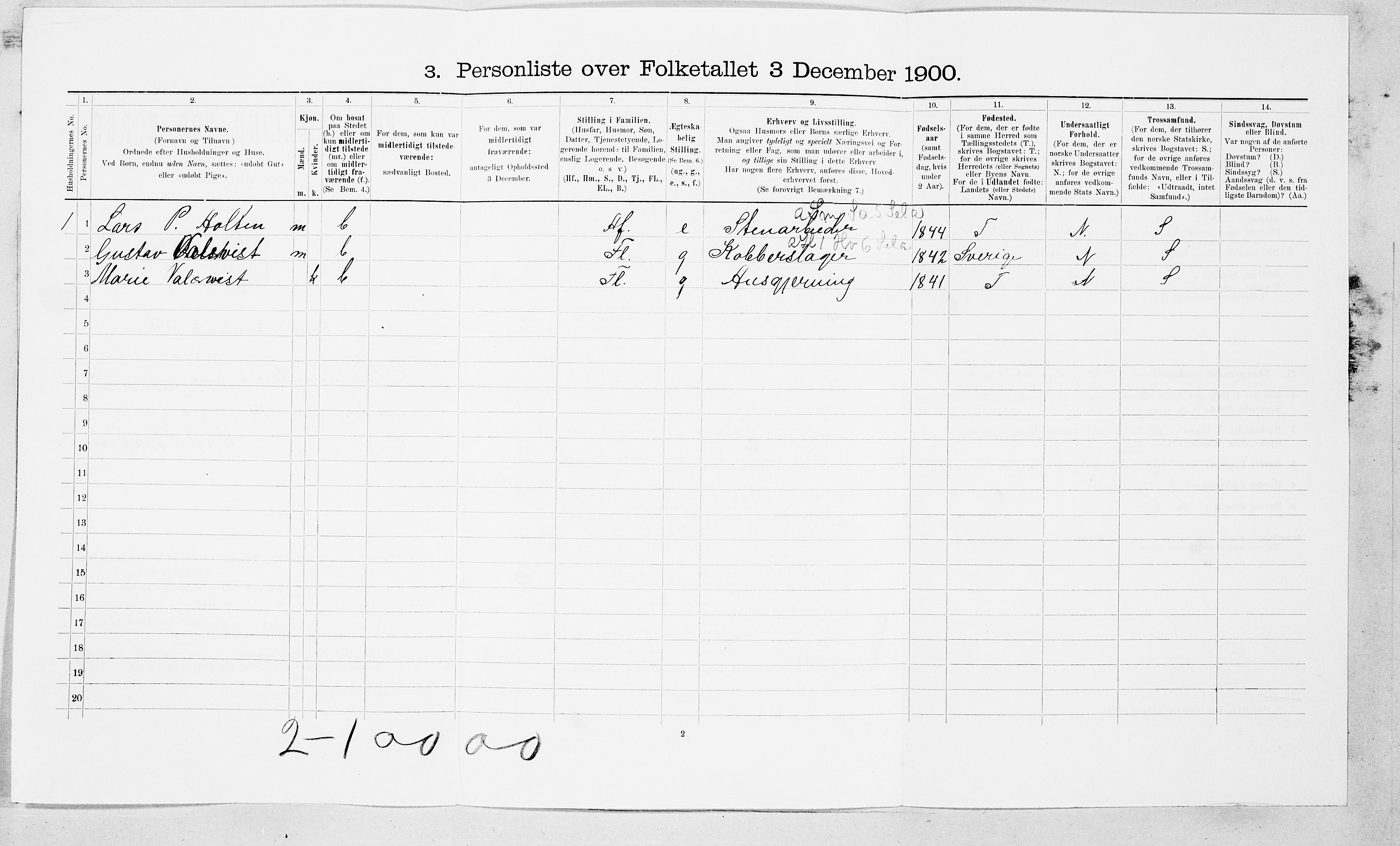 SAT, Folketelling 1900 for 1566 Surnadal herred, 1900, s. 288