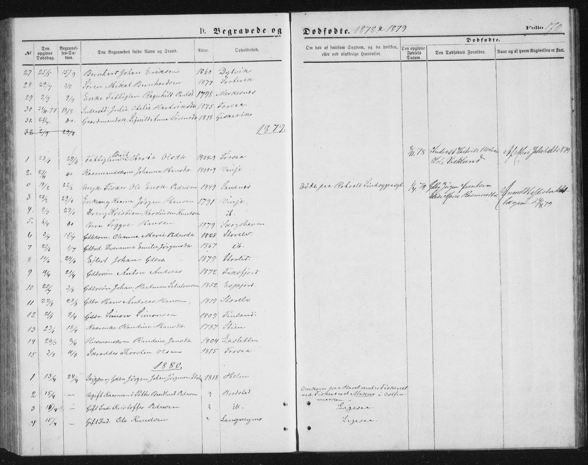 Tranøy sokneprestkontor, AV/SATØ-S-1313/I/Ia/Iab/L0013klokker: Klokkerbok nr. 13, 1874-1896, s. 170