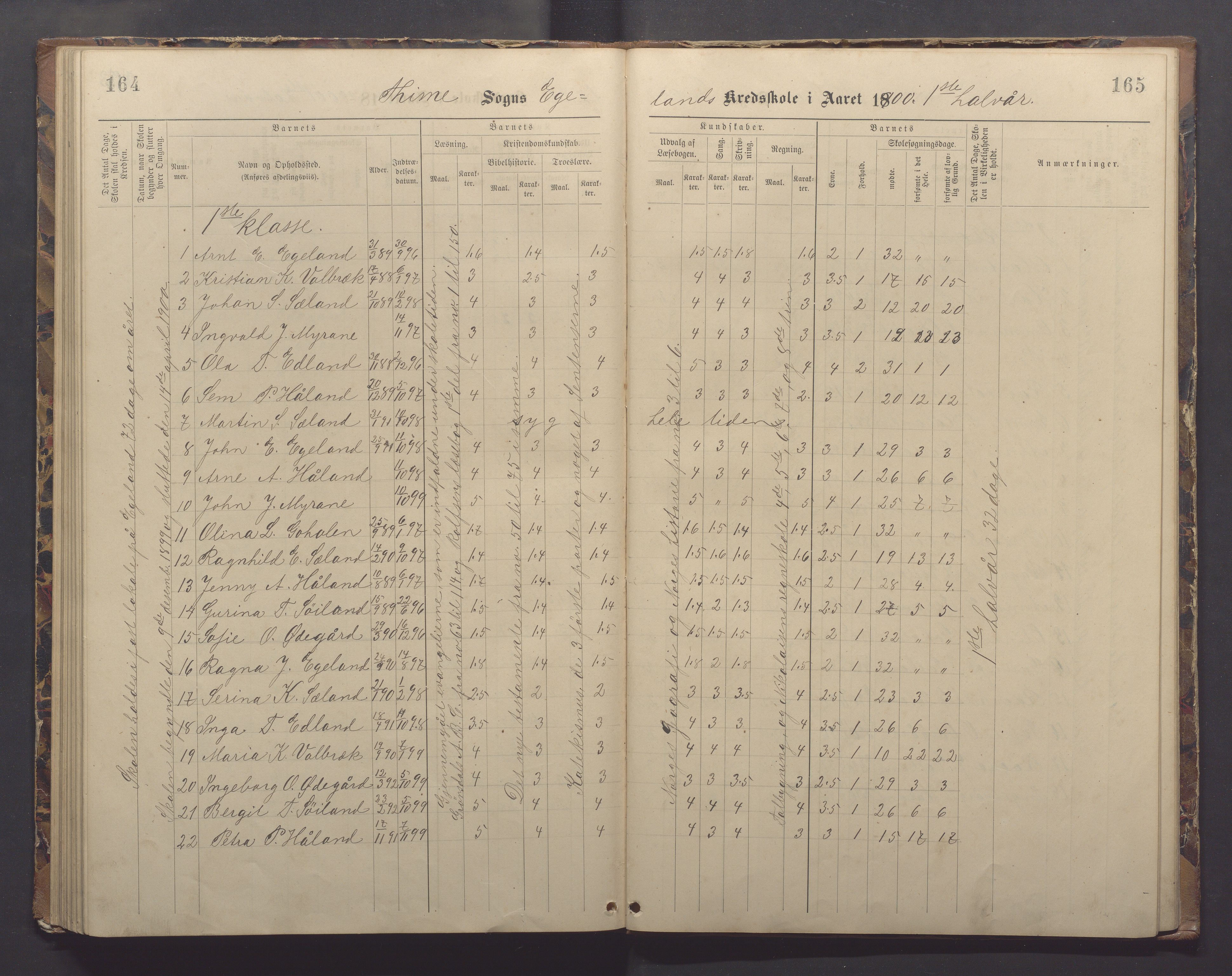 Time kommune - Eikeland skole, IKAR/K-100799/H/L0002: Skoleprotokoll, 1888-1902, s. 164-165