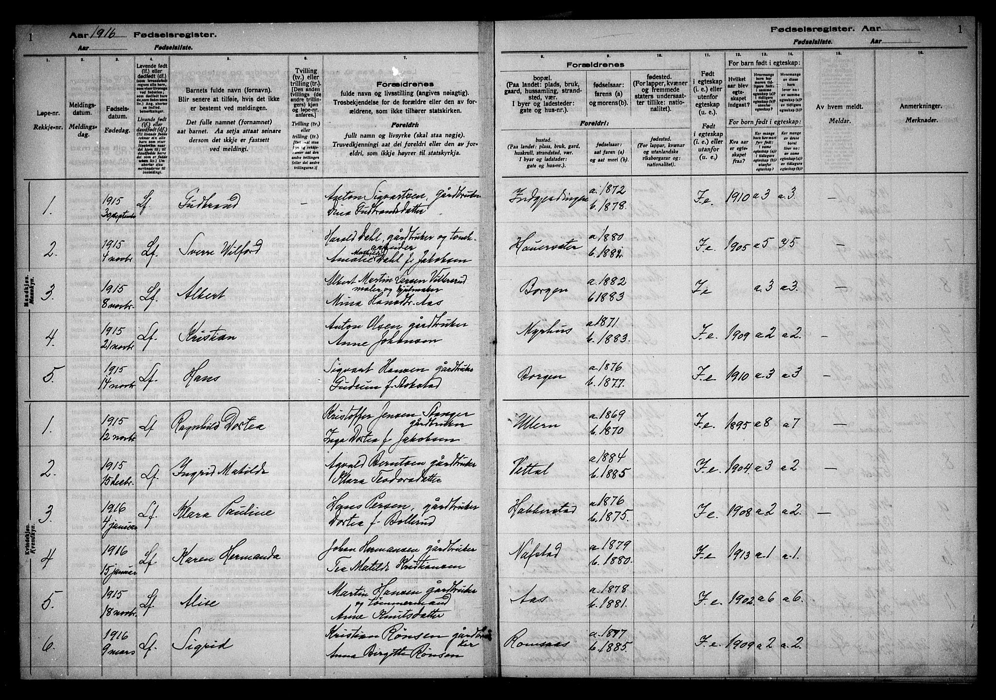 Ullensaker prestekontor Kirkebøker, AV/SAO-A-10236a/J/Ja/L0001: Fødselsregister nr. I 1, 1916-1938, s. 1