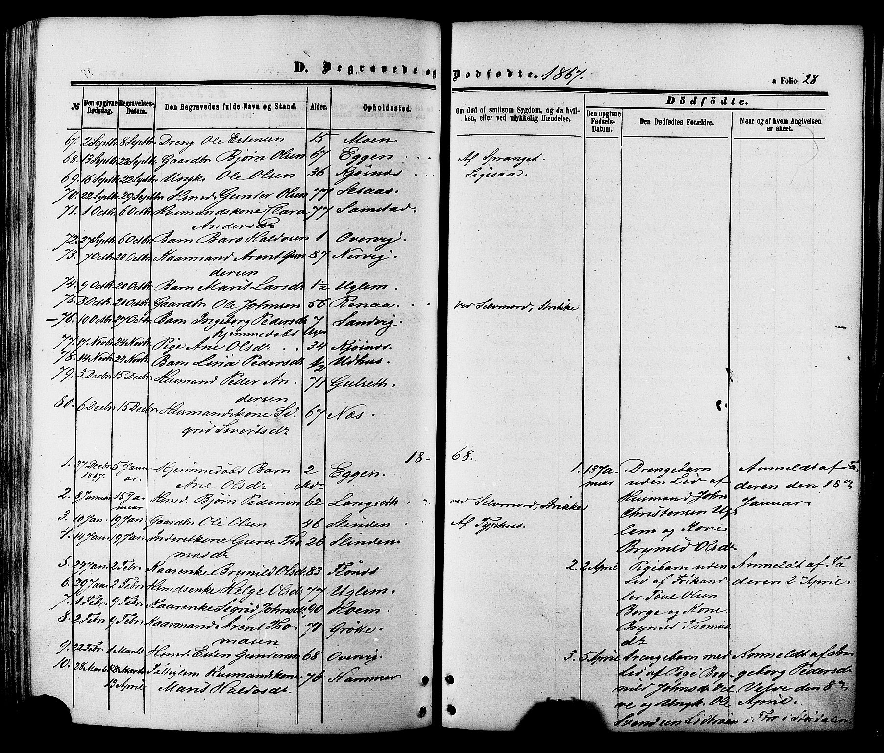 Ministerialprotokoller, klokkerbøker og fødselsregistre - Sør-Trøndelag, SAT/A-1456/695/L1147: Ministerialbok nr. 695A07, 1860-1877, s. 28