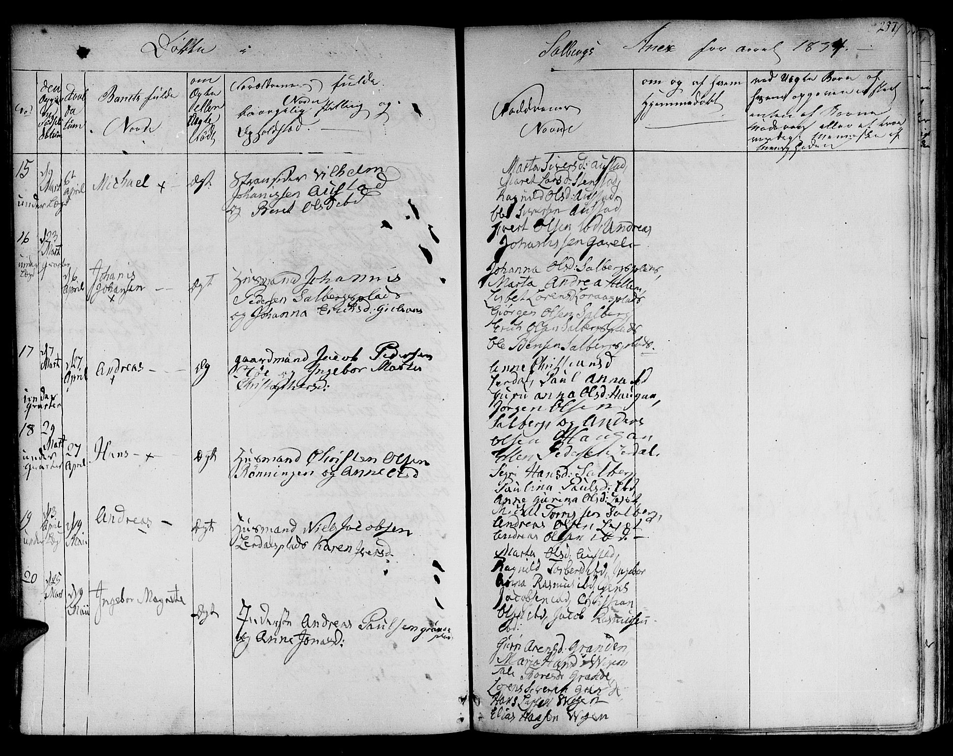 Ministerialprotokoller, klokkerbøker og fødselsregistre - Nord-Trøndelag, SAT/A-1458/730/L0277: Ministerialbok nr. 730A06 /2, 1831-1839, s. 257