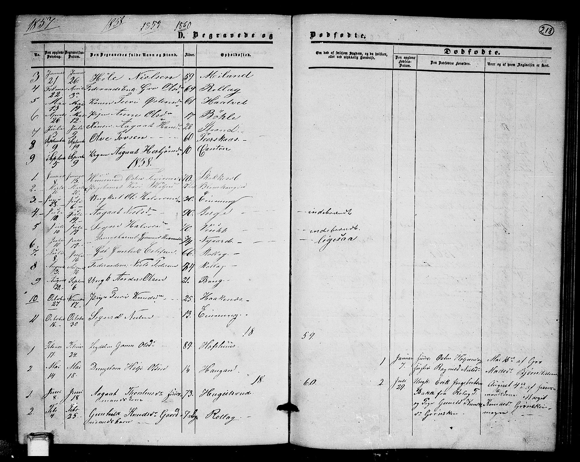 Tinn kirkebøker, AV/SAKO-A-308/G/Gb/L0002: Klokkerbok nr. II 2, 1851-1886, s. 218
