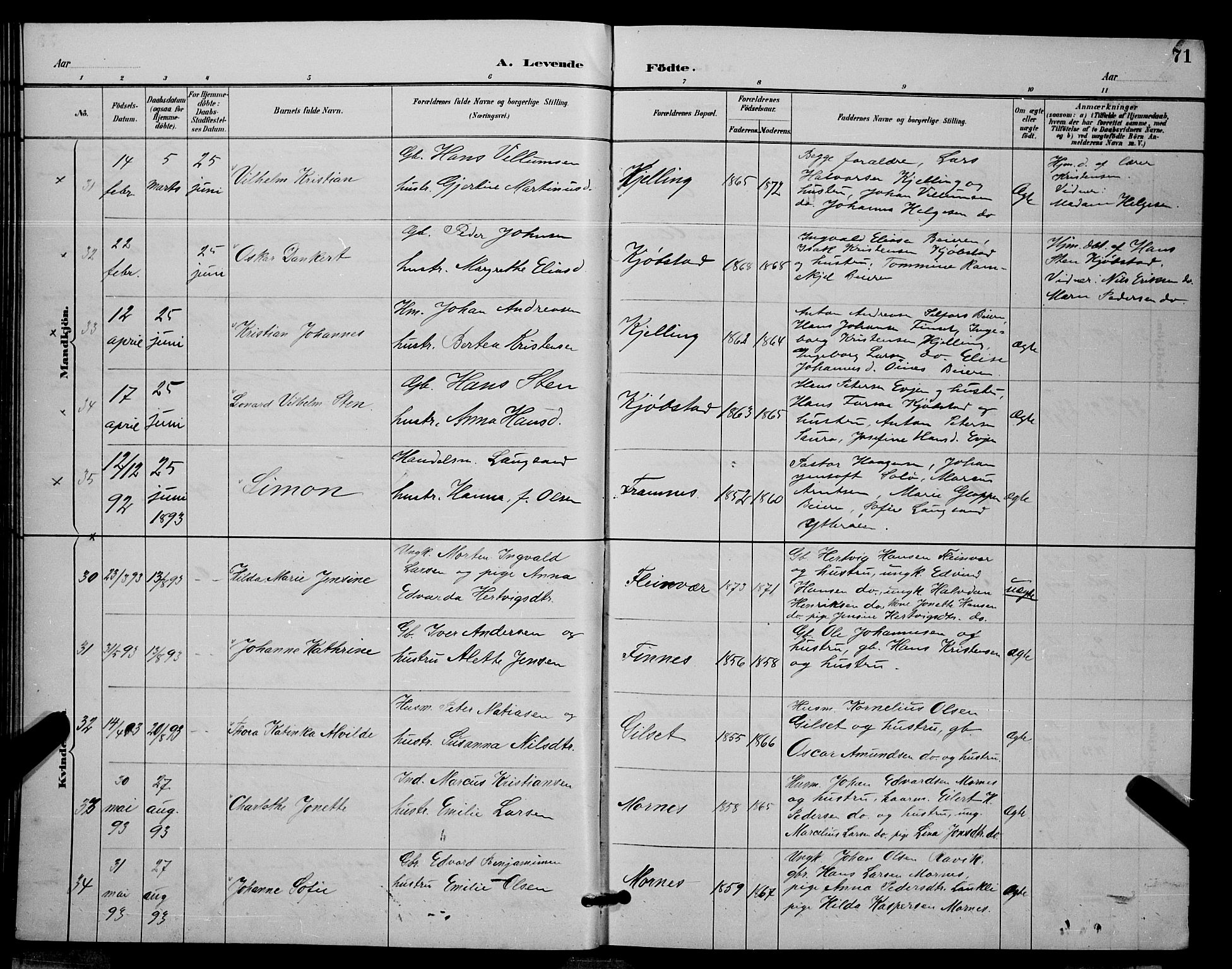 Ministerialprotokoller, klokkerbøker og fødselsregistre - Nordland, AV/SAT-A-1459/805/L0108: Klokkerbok nr. 805C04, 1885-1899, s. 71