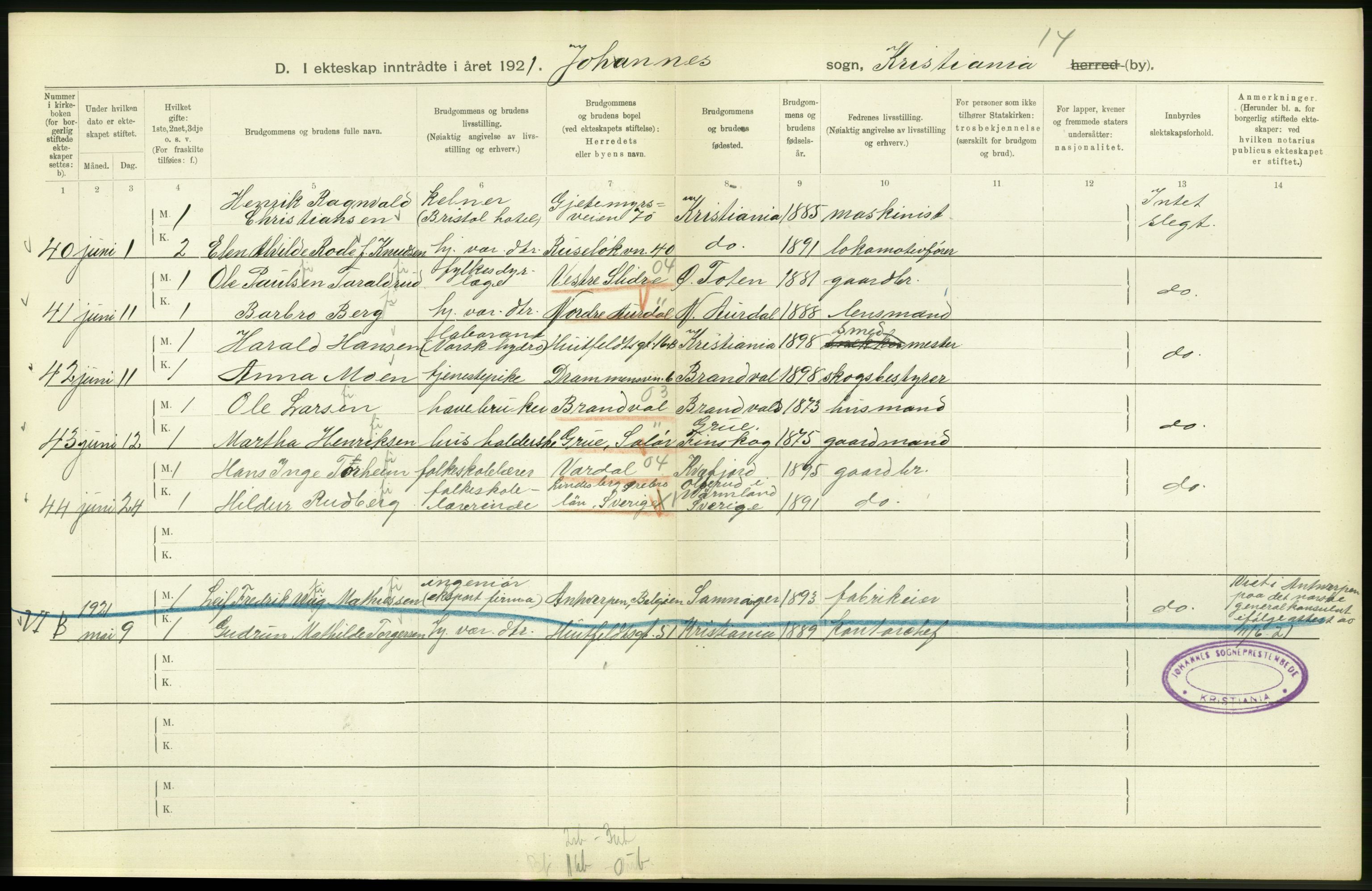 Statistisk sentralbyrå, Sosiodemografiske emner, Befolkning, AV/RA-S-2228/D/Df/Dfc/Dfca/L0011: Kristiania: Gifte, 1921, s. 86