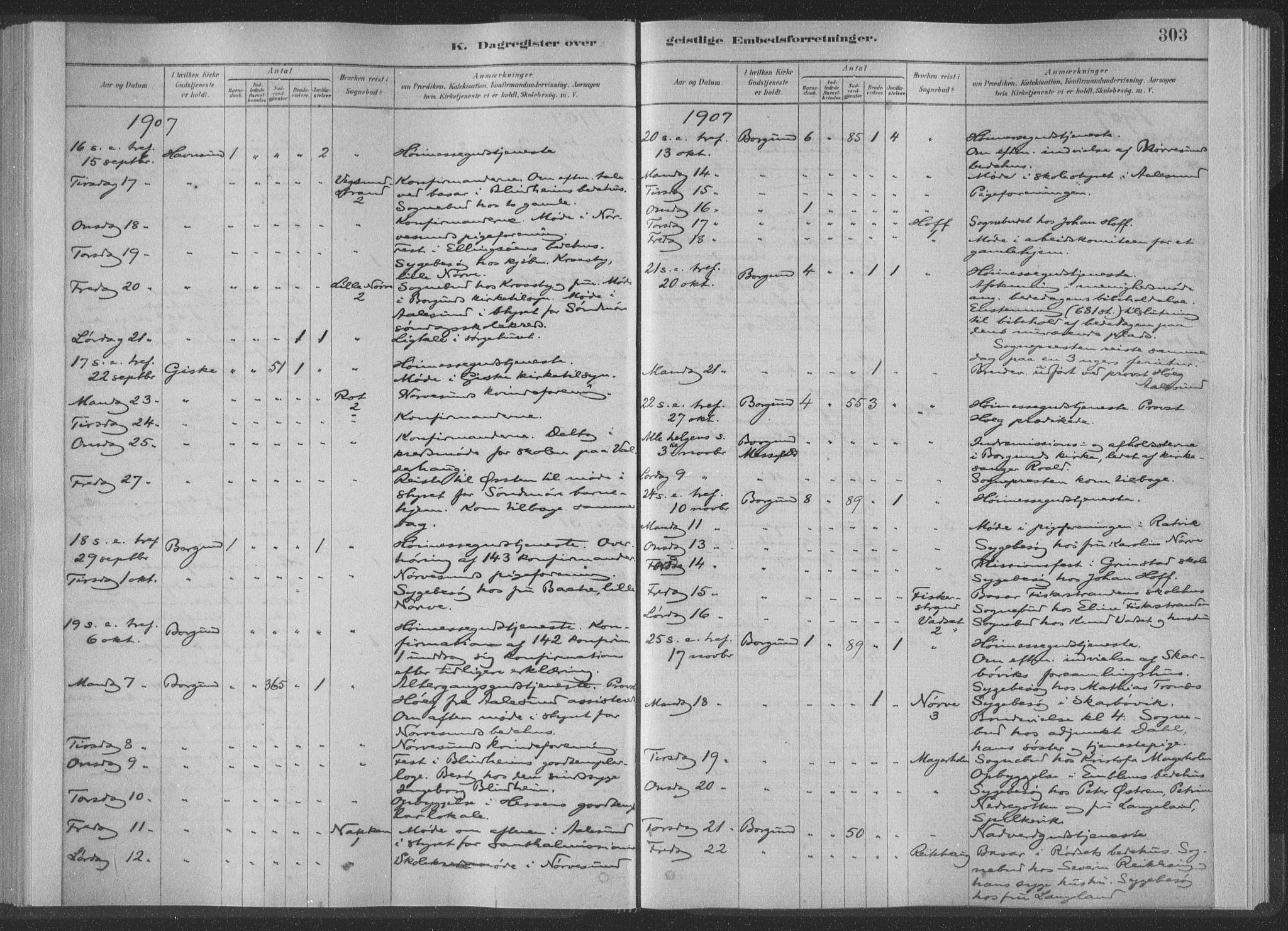 Ministerialprotokoller, klokkerbøker og fødselsregistre - Møre og Romsdal, AV/SAT-A-1454/528/L0404: Ministerialbok nr. 528A13II, 1880-1922, s. 303