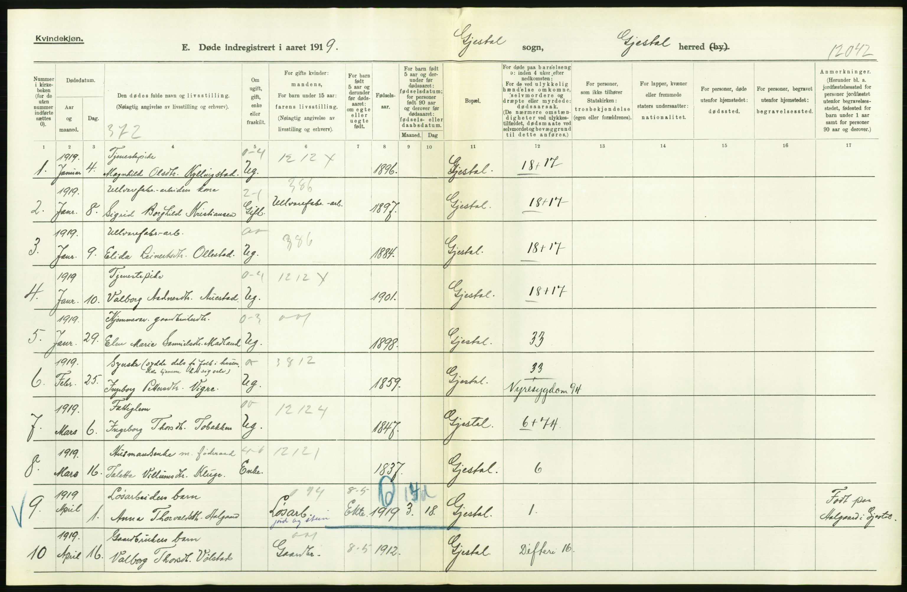 Statistisk sentralbyrå, Sosiodemografiske emner, Befolkning, RA/S-2228/D/Df/Dfb/Dfbi/L0030: Rogaland fylke: Døde. Bygder og byer., 1919, s. 230