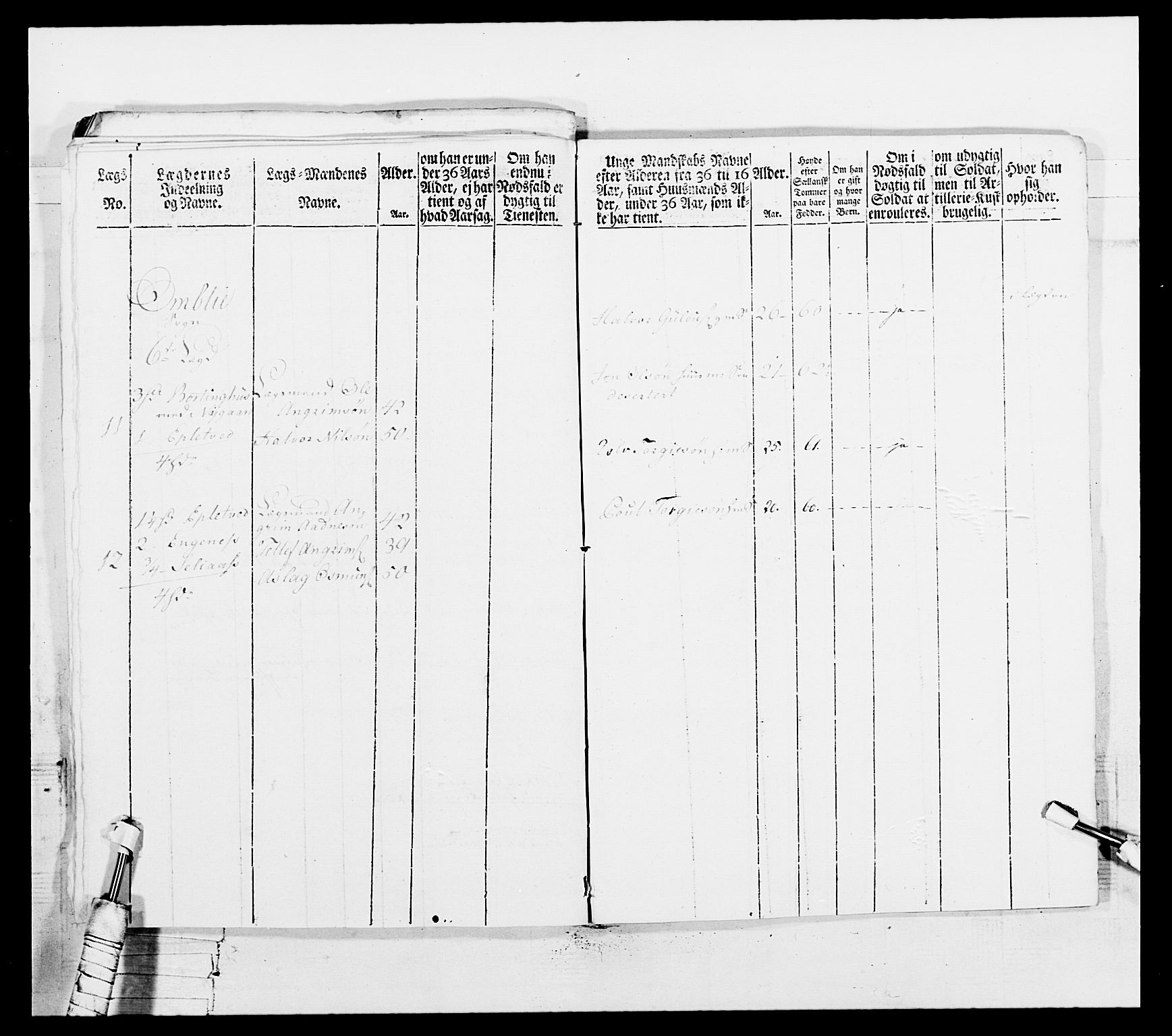 Generalitets- og kommissariatskollegiet, Det kongelige norske kommissariatskollegium, AV/RA-EA-5420/E/Eh/L0102: 1. Vesterlenske nasjonale infanteriregiment, 1778-1780, s. 261