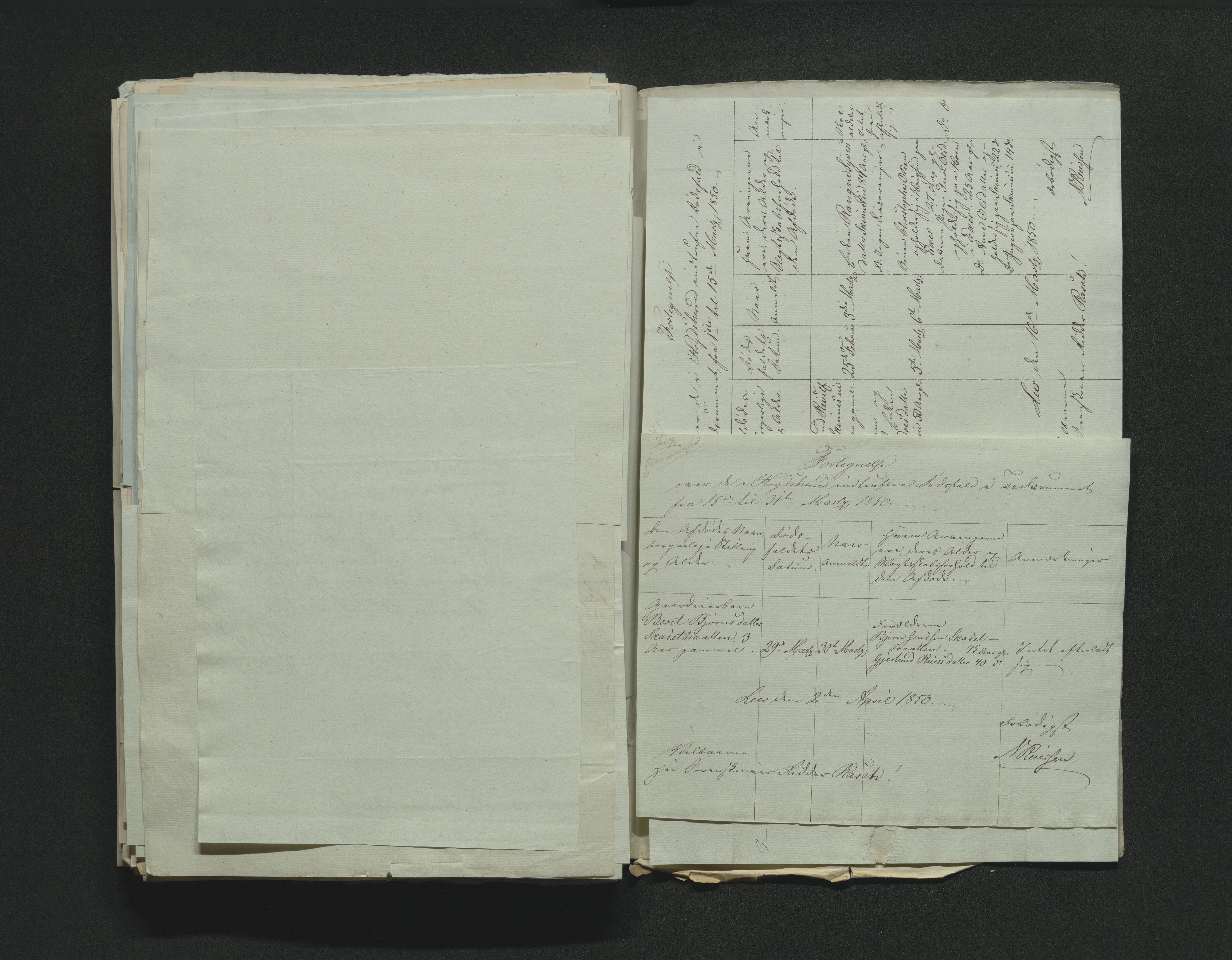 Eiker, Modum og Sigdal sorenskriveri, AV/SAKO-A-123/H/Ha/Hab/L0008: Dødsfallsmeldinger, 1850-1853