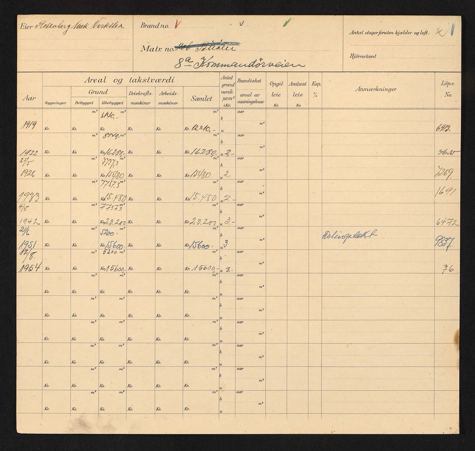 Stavanger kommune. Skattetakstvesenet, BYST/A-0440/F/Fa/Faa/L0025/0005: Skattetakstkort / Knudaskjæret 1 - Kommandørveien 21