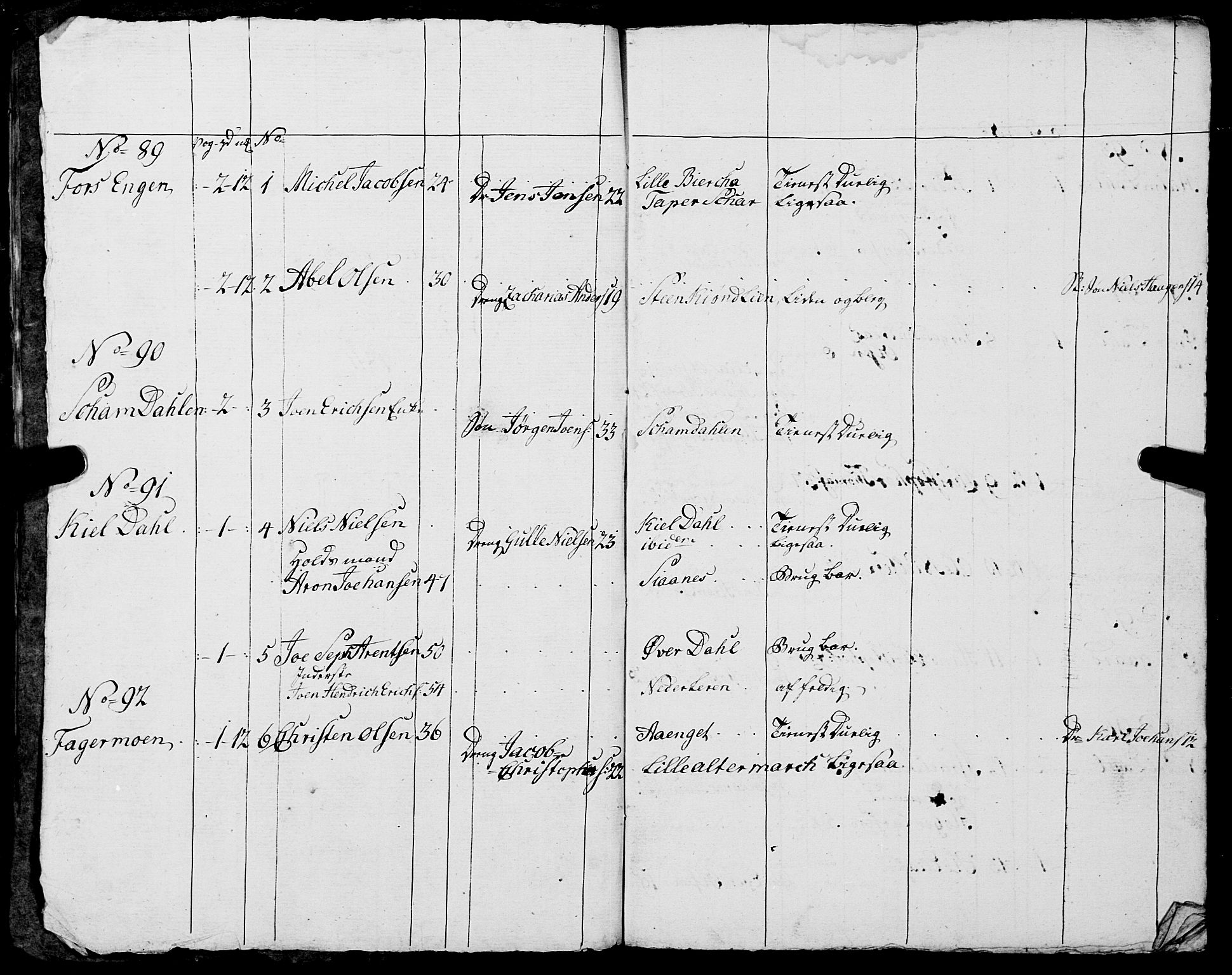 Fylkesmannen i Nordland, SAT/A-0499/1.1/R/Ra/L0014: Innrulleringsmanntall for Mo (Nord-Rana), 1806-1835, s. 45