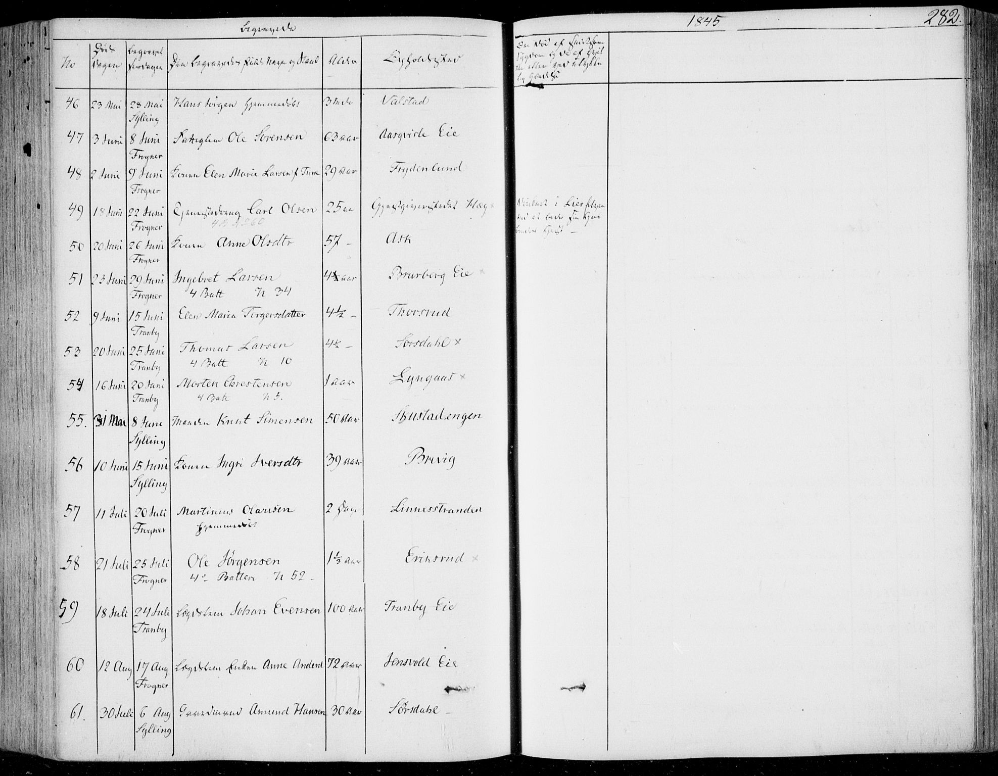 Lier kirkebøker, AV/SAKO-A-230/F/Fa/L0011: Ministerialbok nr. I 11, 1843-1854, s. 282