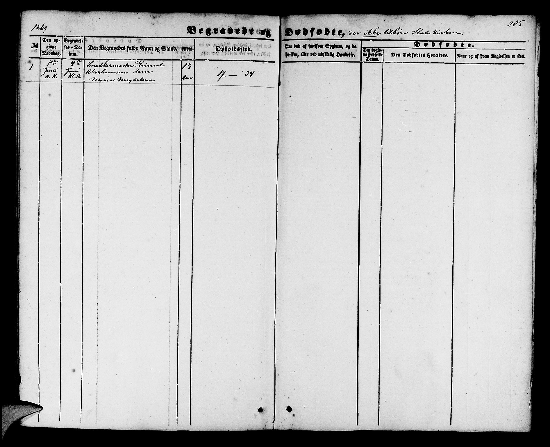 Korskirken sokneprestembete, SAB/A-76101/H/Hab: Klokkerbok nr. E 2, 1851-1871, s. 285