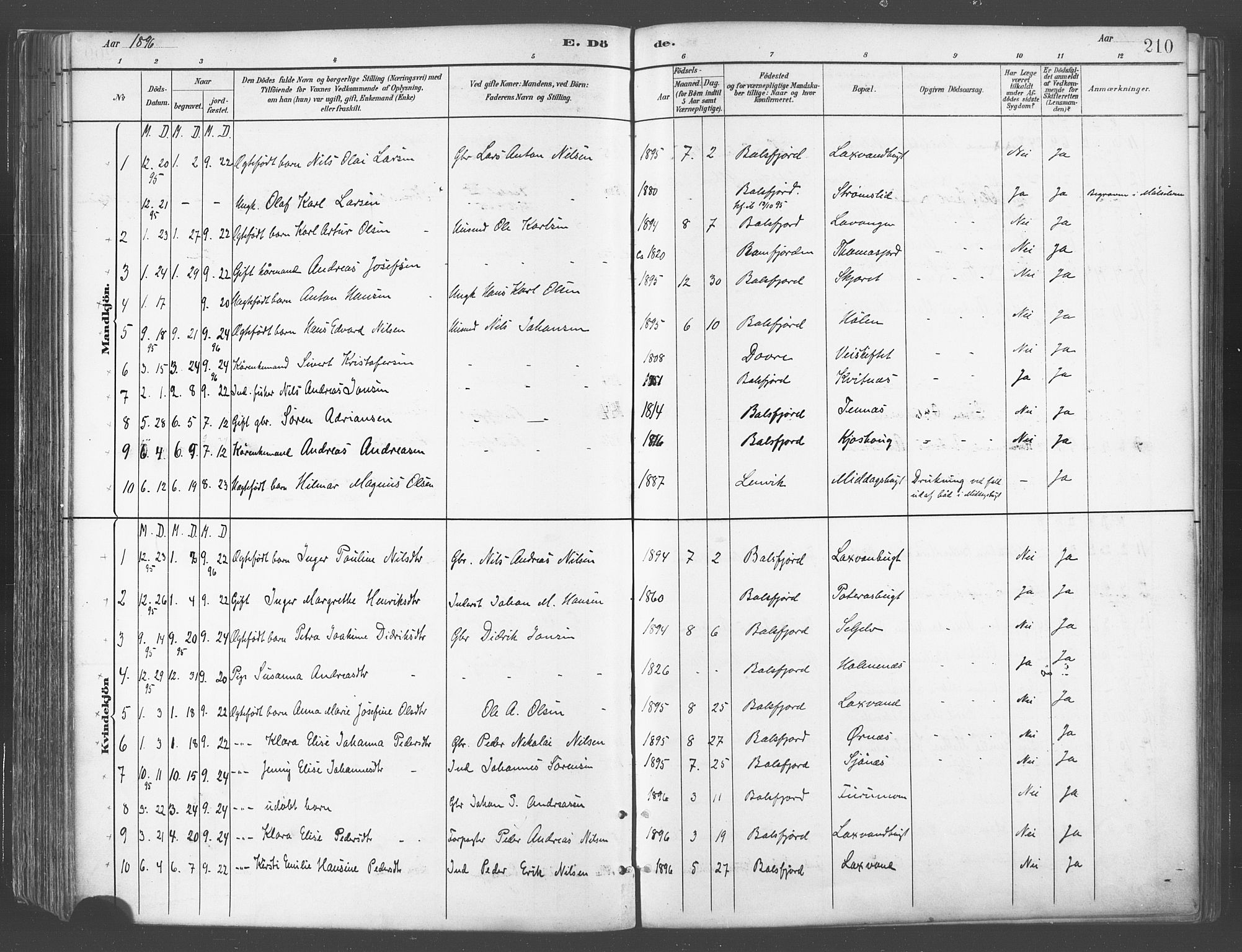 Balsfjord sokneprestembete, AV/SATØ-S-1303/G/Gaa/L0005kirke: Ministerialbok nr. 5, 1884-1897, s. 210