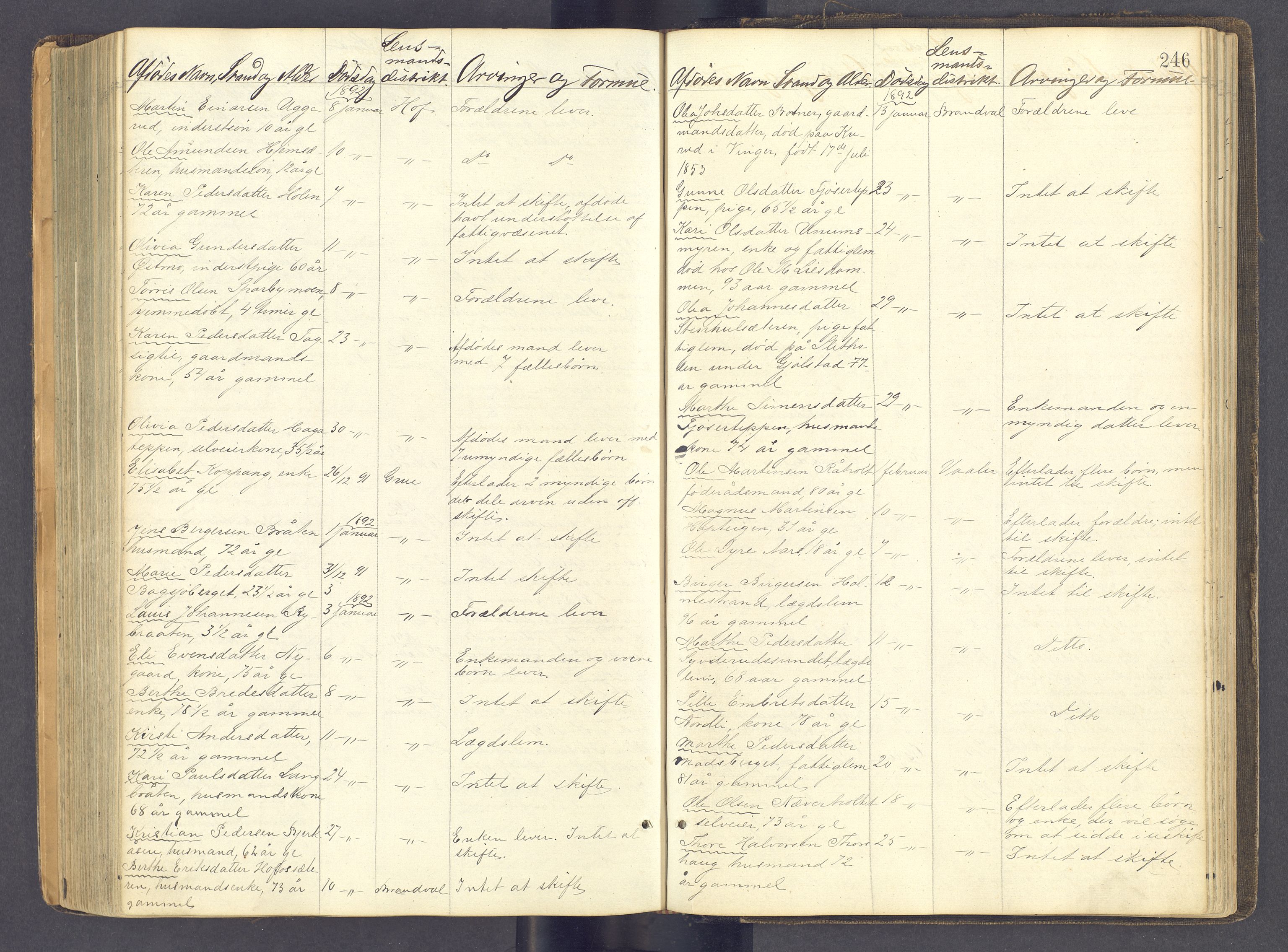 Solør tingrett, AV/SAH-TING-008/J/Jf/L0001: Dødsfallsregister, 1863-1898, s. 245b-246a