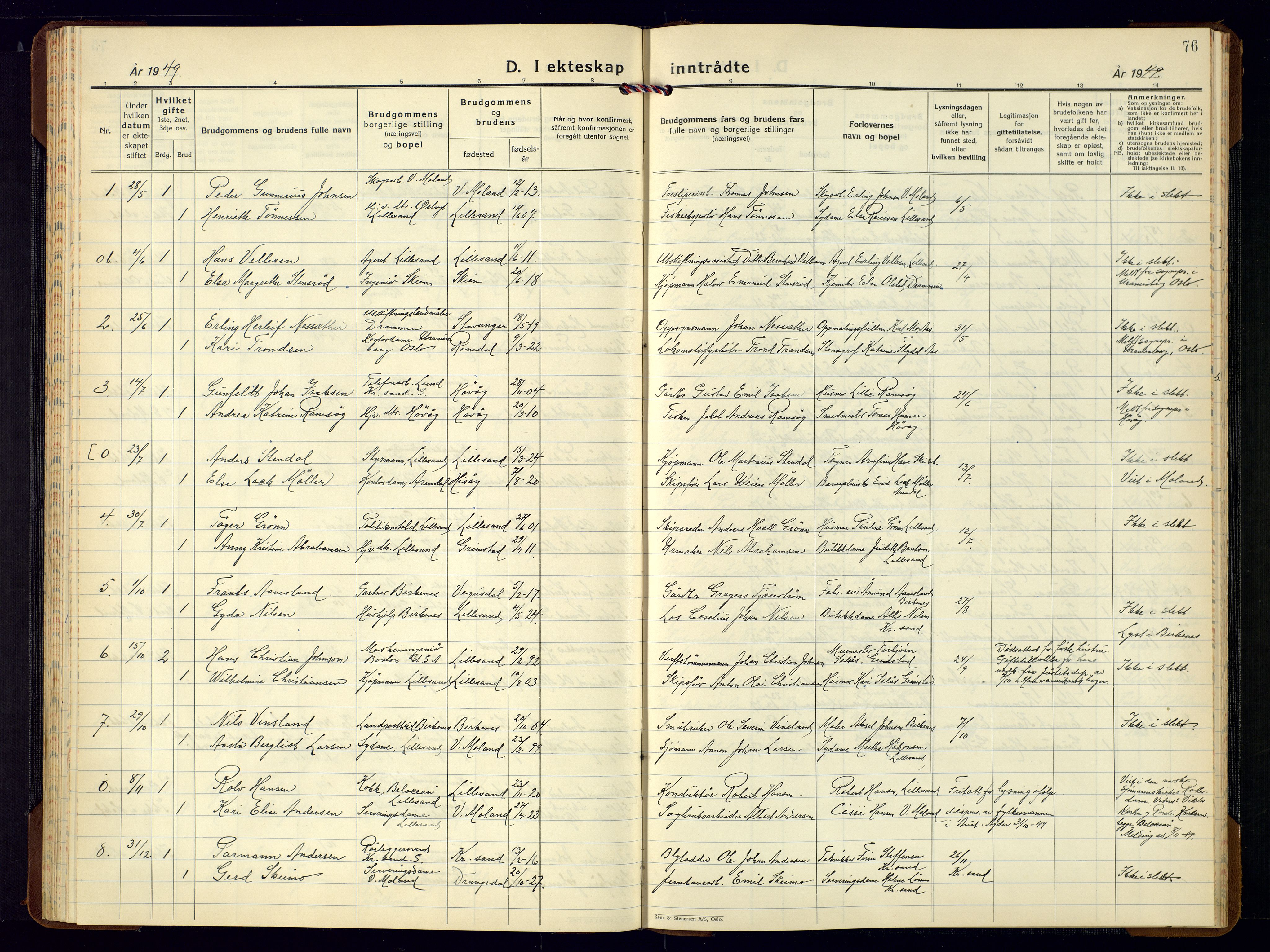 Vestre Moland sokneprestkontor, AV/SAK-1111-0046/F/Fb/Fba/L0003: Klokkerbok nr. B-3, 1935-1962, s. 76