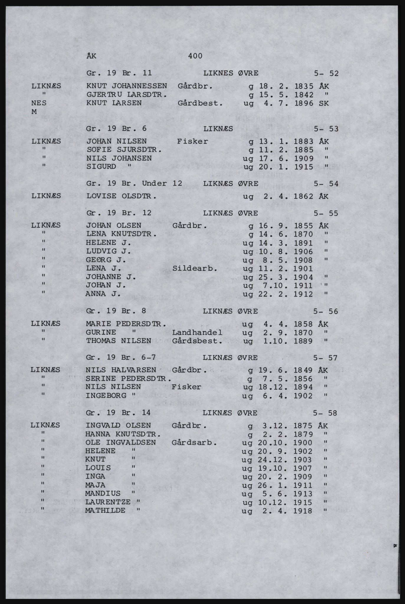 SAST, Avskrift av folketellingen 1920 for Karmøy, 1920, s. 422