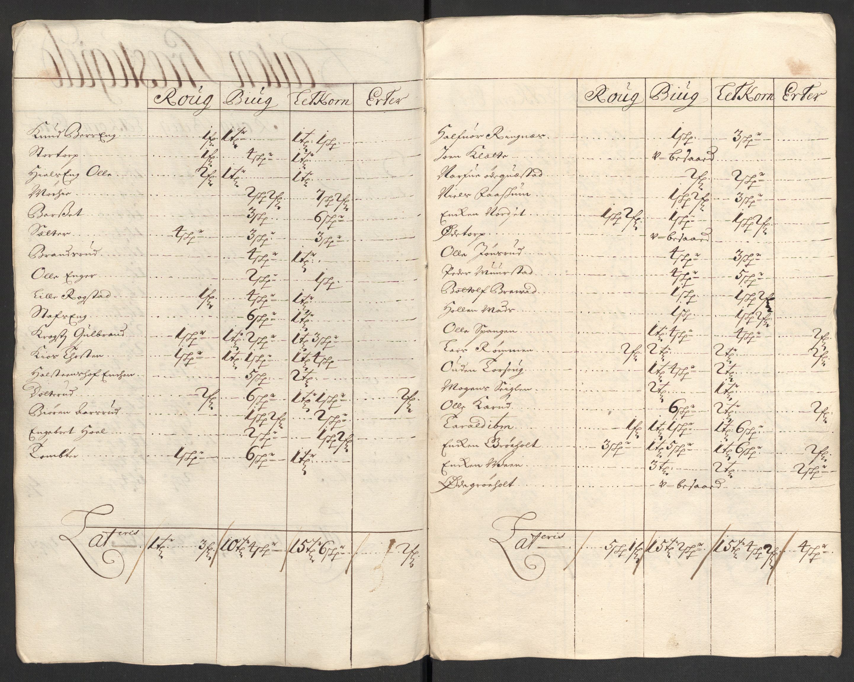 Rentekammeret inntil 1814, Reviderte regnskaper, Fogderegnskap, AV/RA-EA-4092/R16/L1038: Fogderegnskap Hedmark, 1699, s. 48