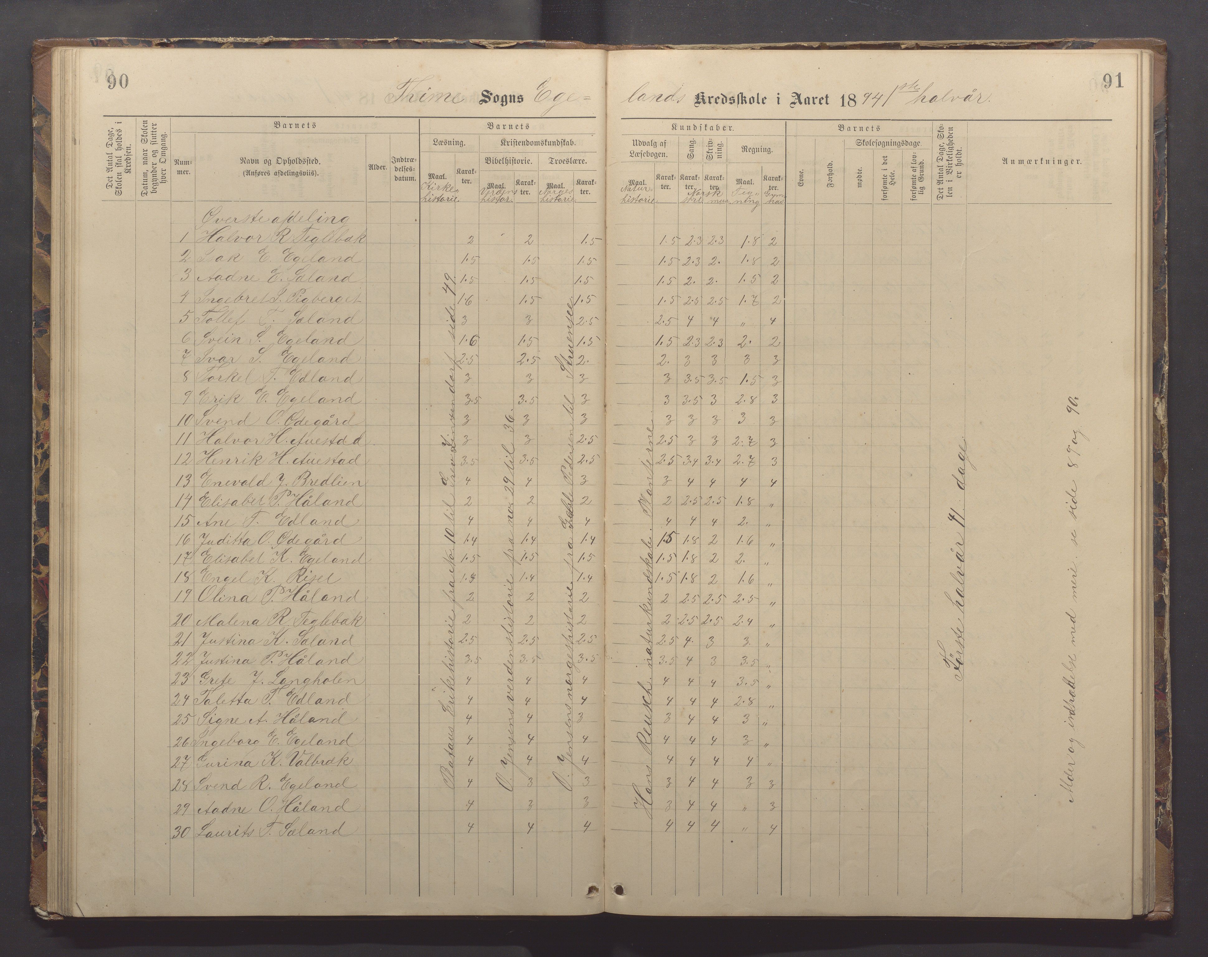 Time kommune - Eikeland skole, IKAR/K-100799/H/L0002: Skoleprotokoll, 1888-1902, s. 90-91