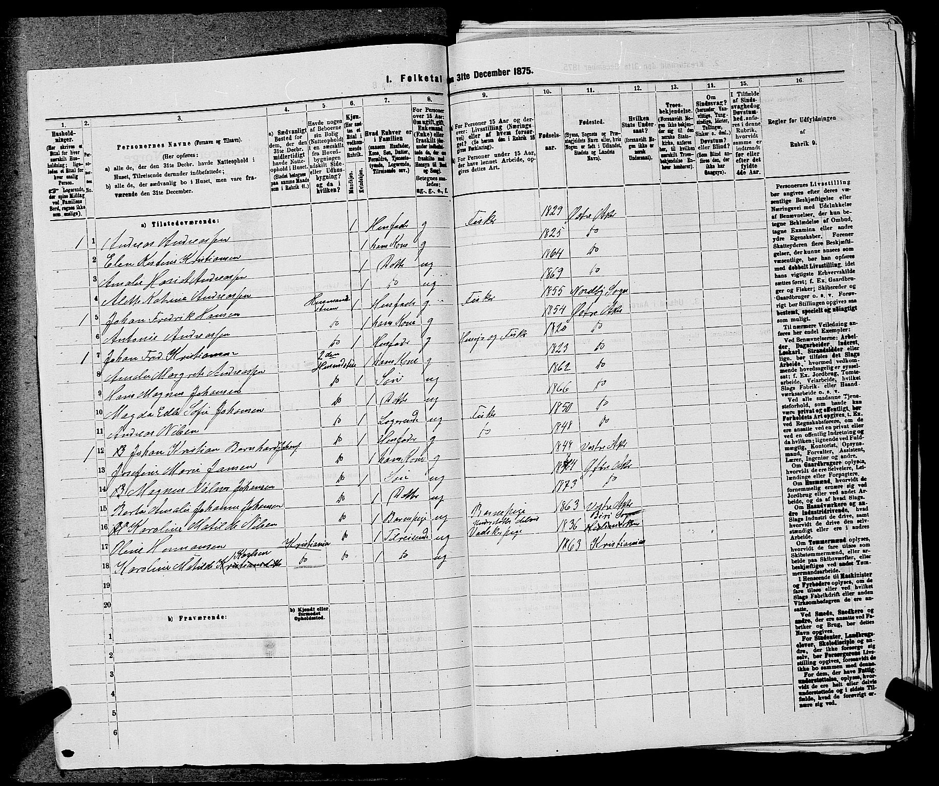 RA, Folketelling 1875 for 0218bP Østre Aker prestegjeld, 1875, s. 3461