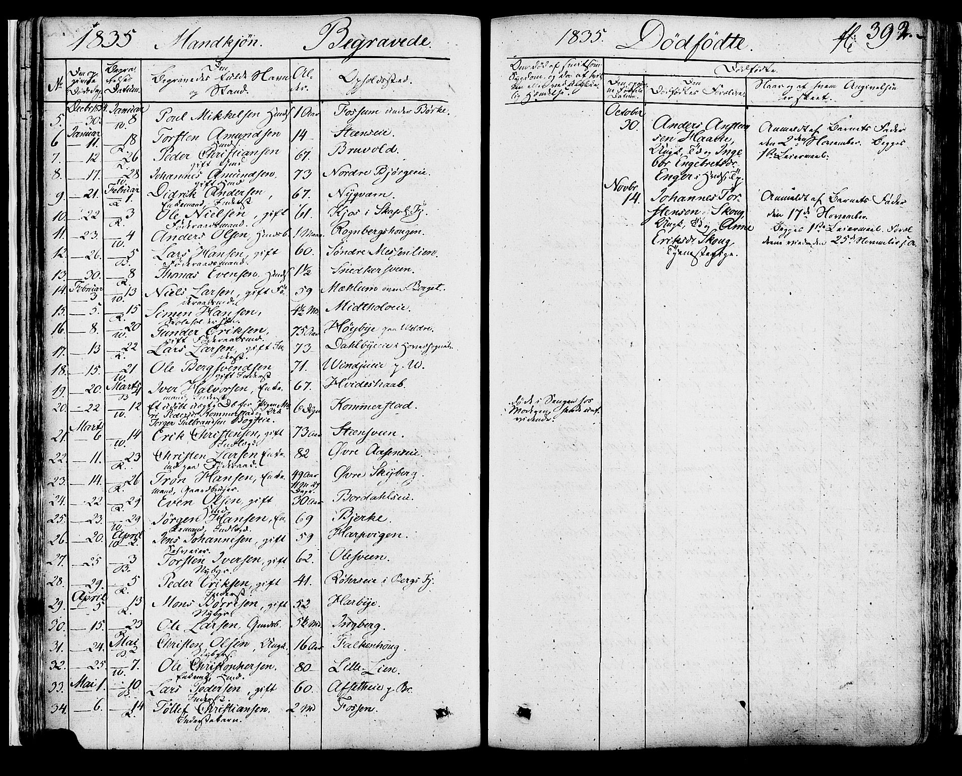Ringsaker prestekontor, AV/SAH-PREST-014/K/Ka/L0007: Ministerialbok nr. 7B, 1826-1837, s. 392