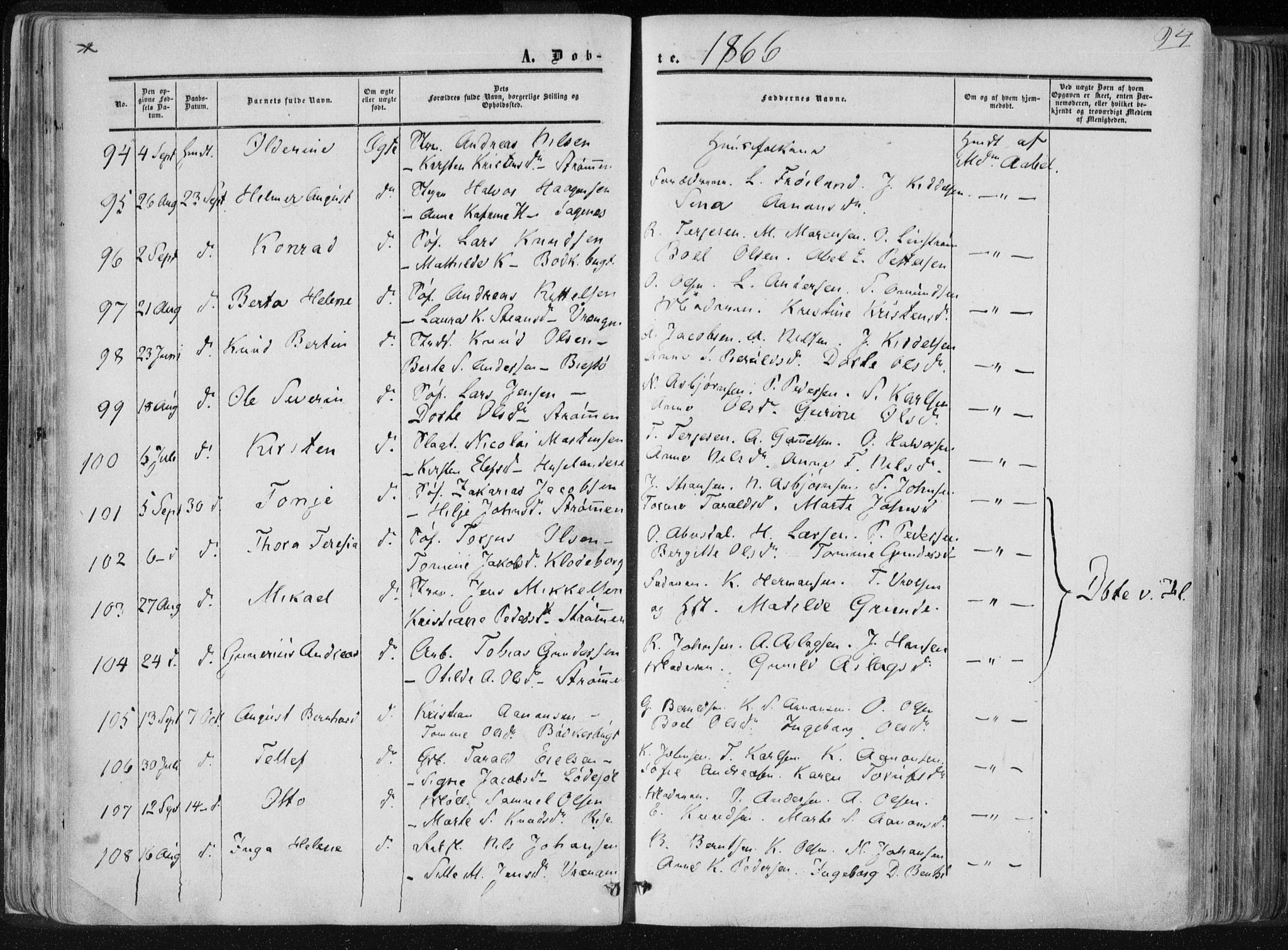 Øyestad sokneprestkontor, AV/SAK-1111-0049/F/Fa/L0015: Ministerialbok nr. A 15, 1857-1873, s. 94