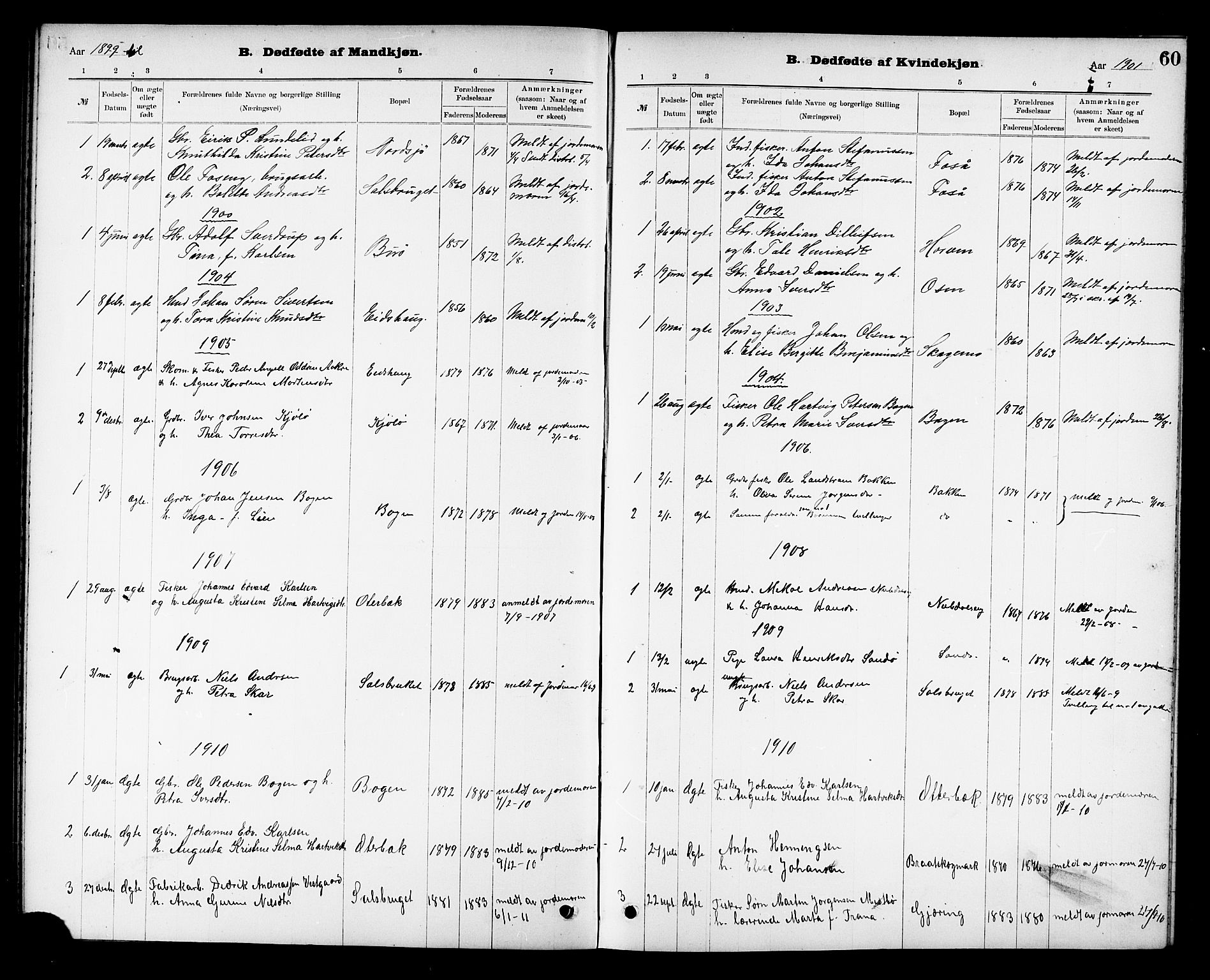 Ministerialprotokoller, klokkerbøker og fødselsregistre - Nord-Trøndelag, AV/SAT-A-1458/780/L0652: Klokkerbok nr. 780C04, 1899-1911, s. 60
