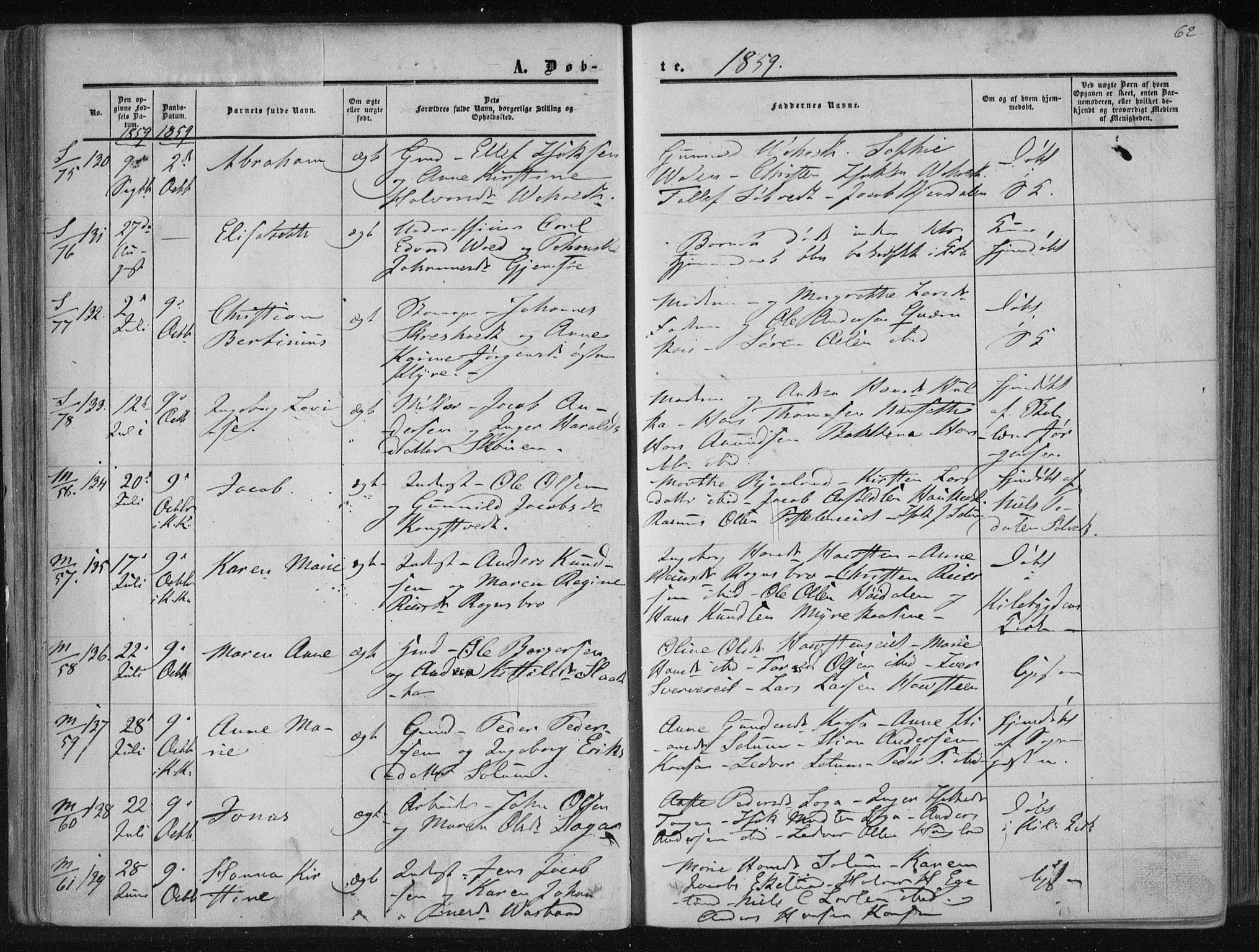 Solum kirkebøker, AV/SAKO-A-306/F/Fa/L0007: Ministerialbok nr. I 7, 1856-1864, s. 62