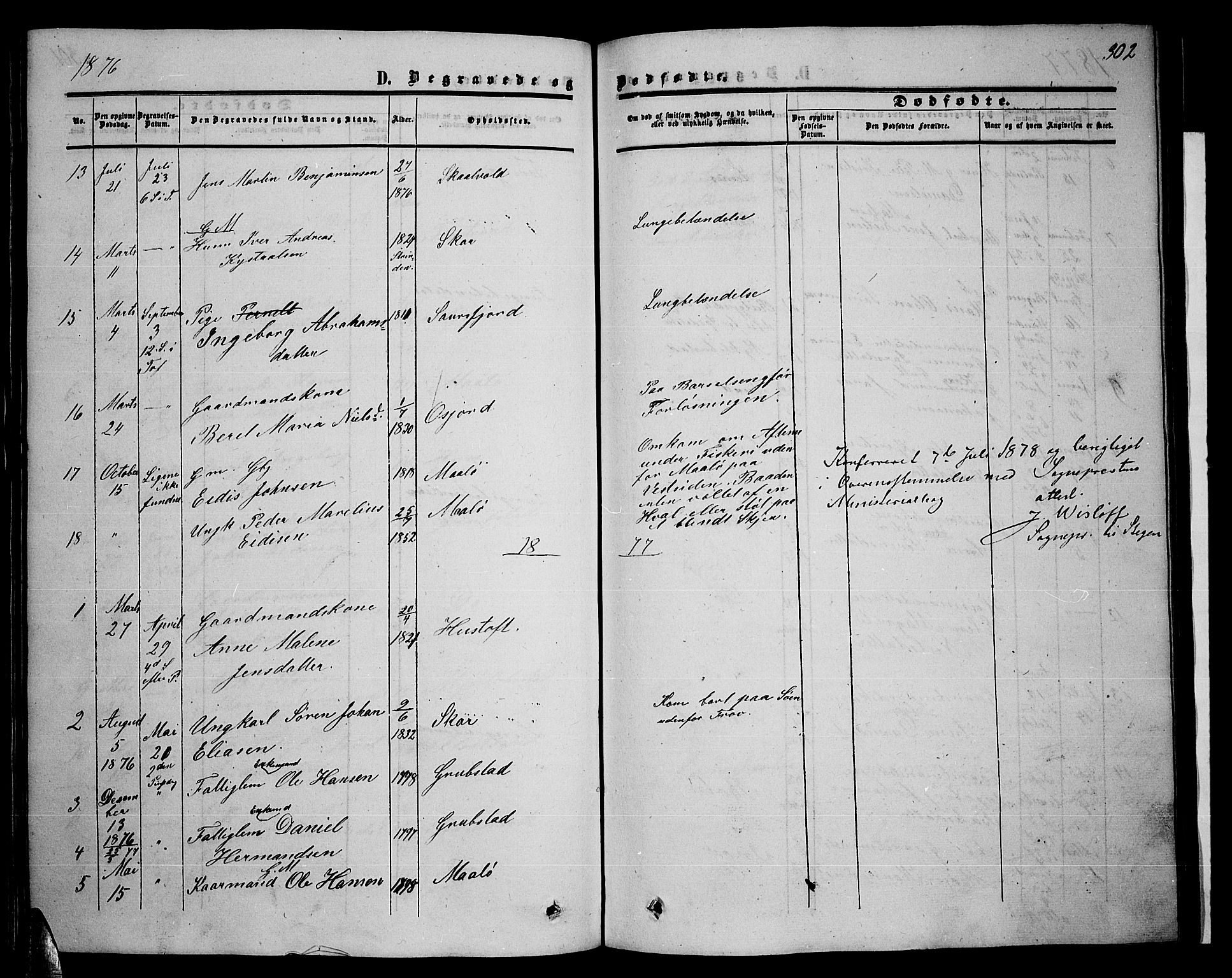 Ministerialprotokoller, klokkerbøker og fødselsregistre - Nordland, AV/SAT-A-1459/857/L0827: Klokkerbok nr. 857C02, 1852-1879, s. 302