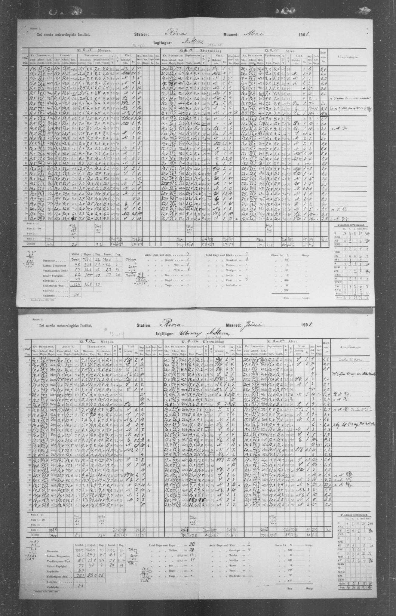 Det norske meteorologiske institutt, AV/RA-S-1570, 1869-1930, s. 148